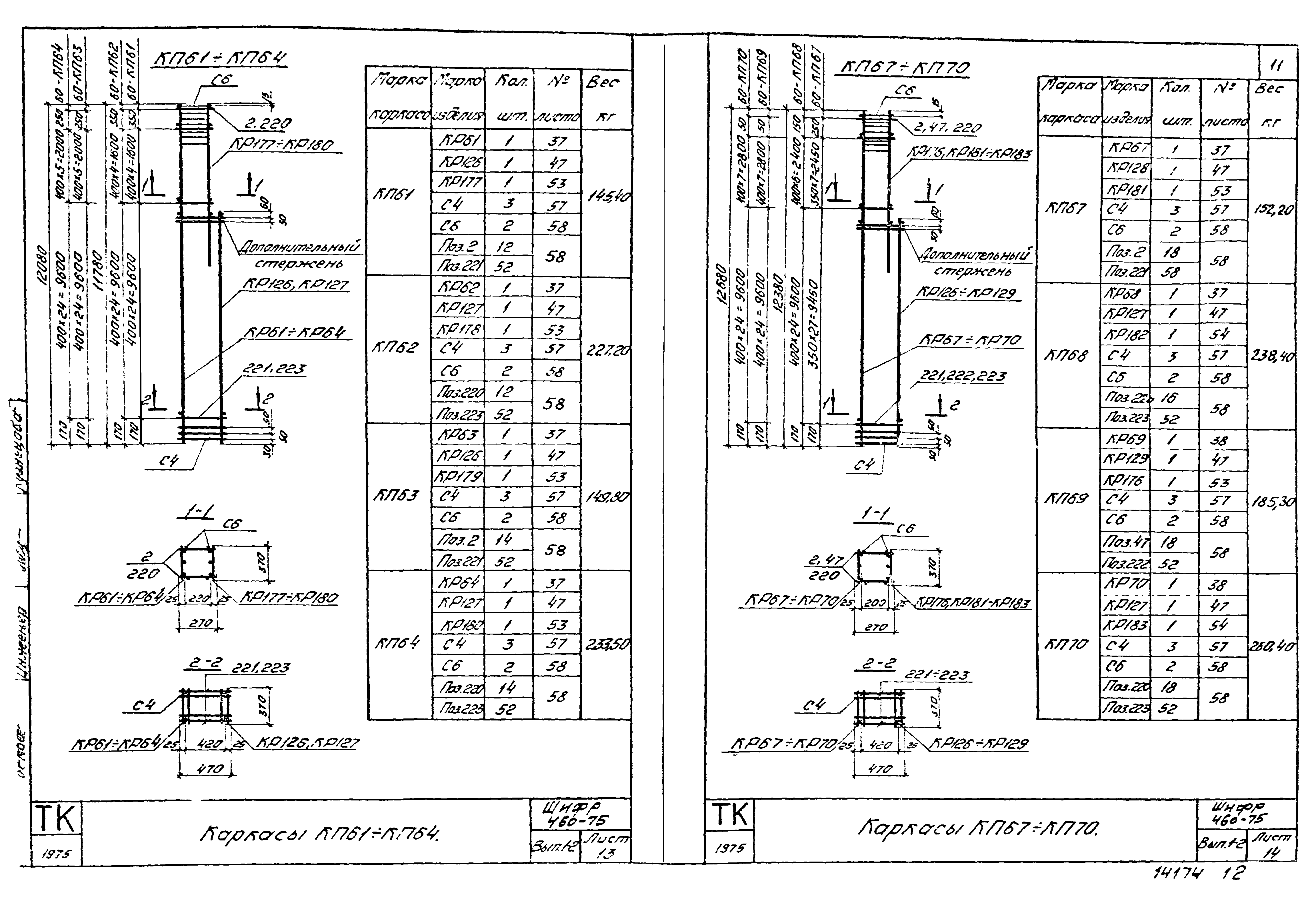 Шифр 460-75