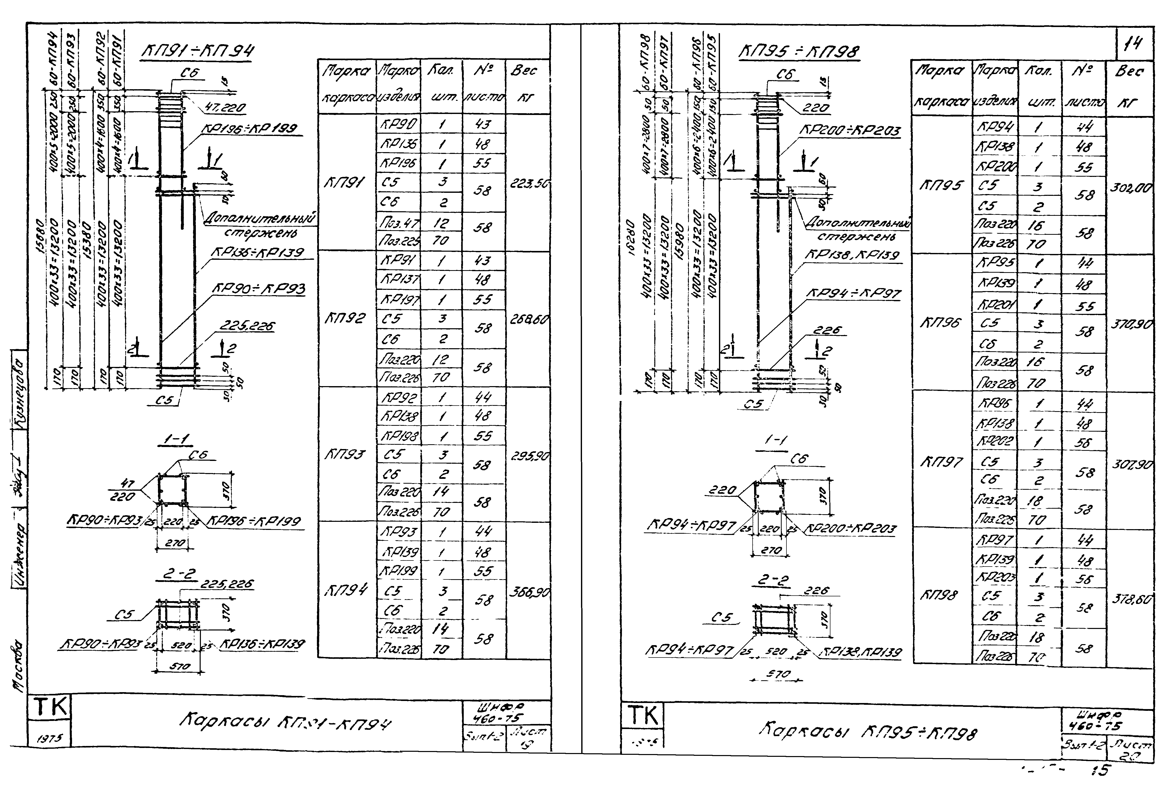 Шифр 460-75