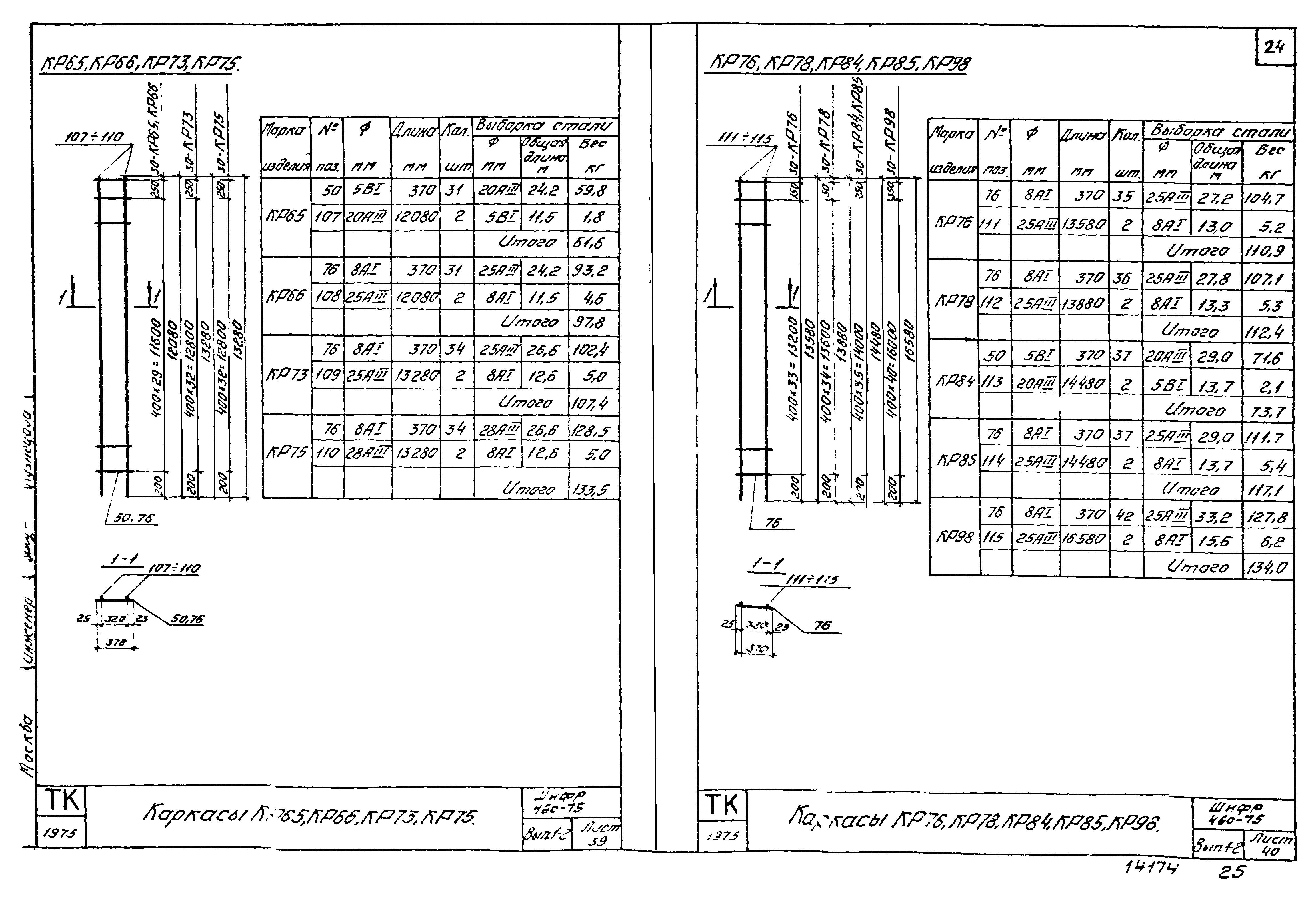 Шифр 460-75