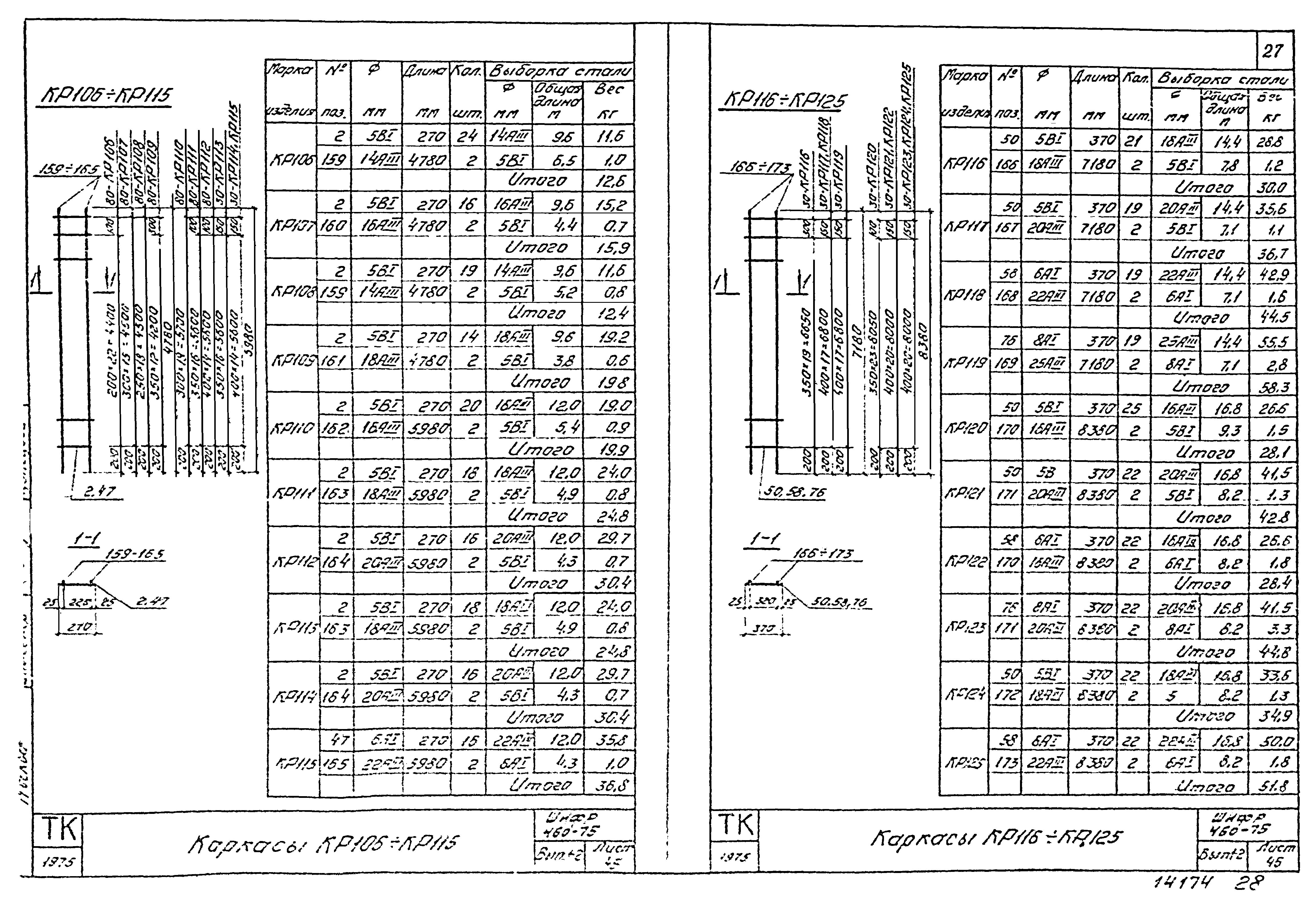 Шифр 460-75