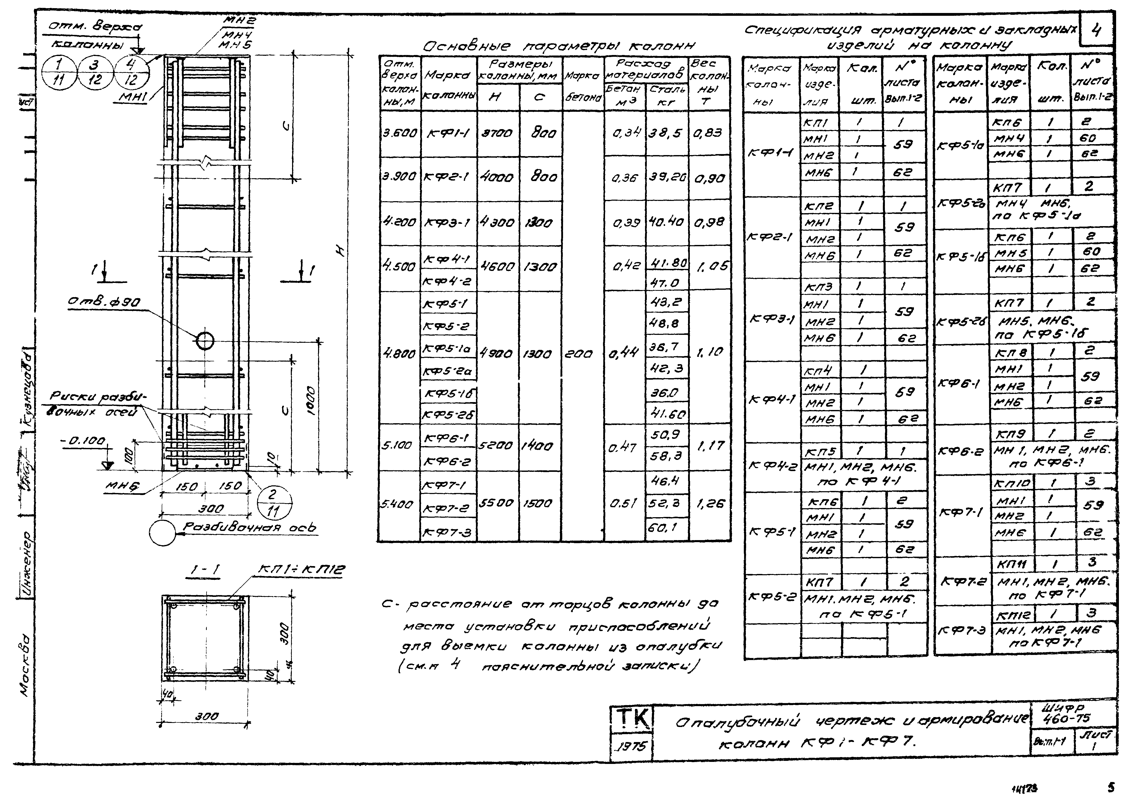 Шифр 460-75