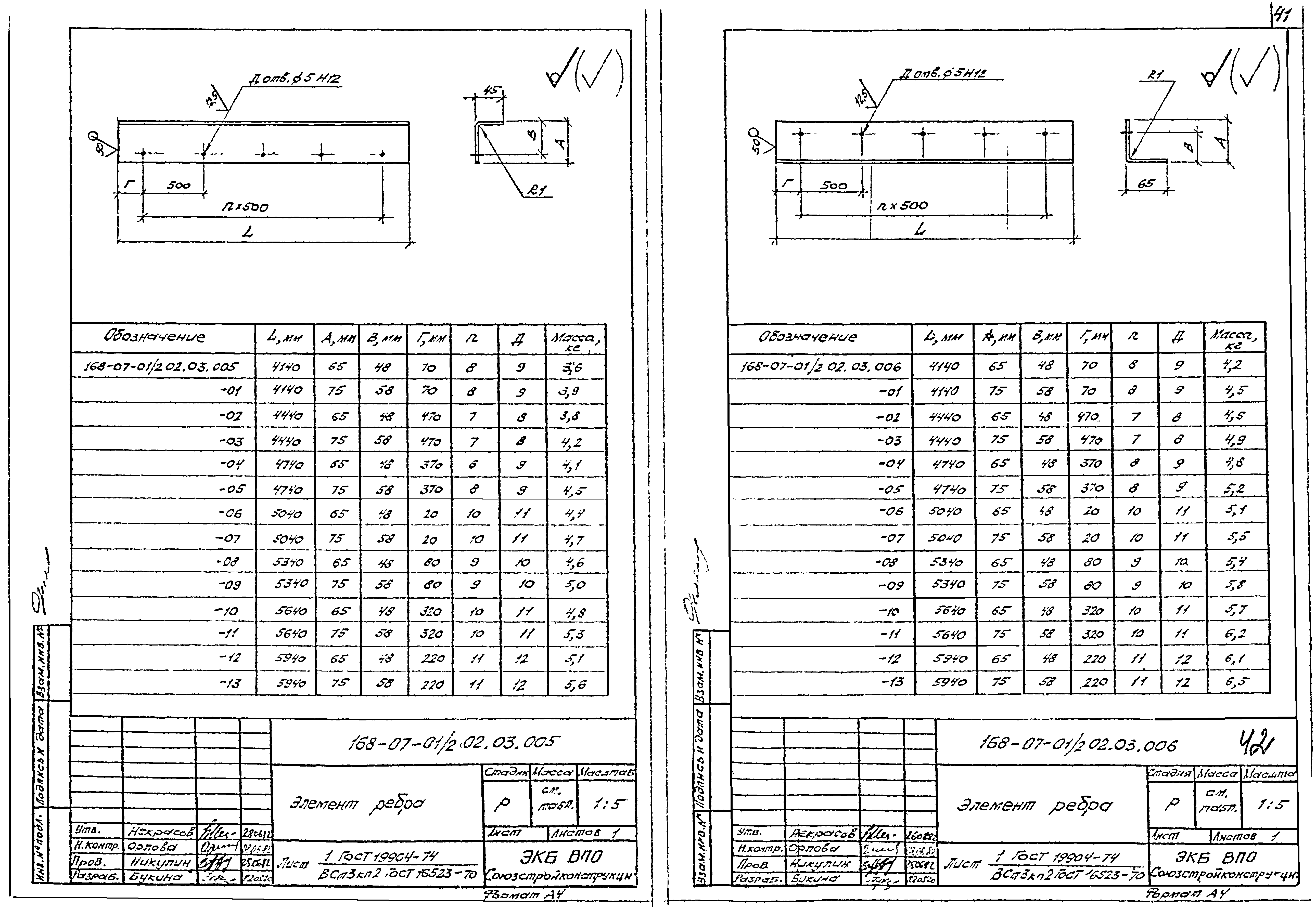 Шифр 168-07-01/2