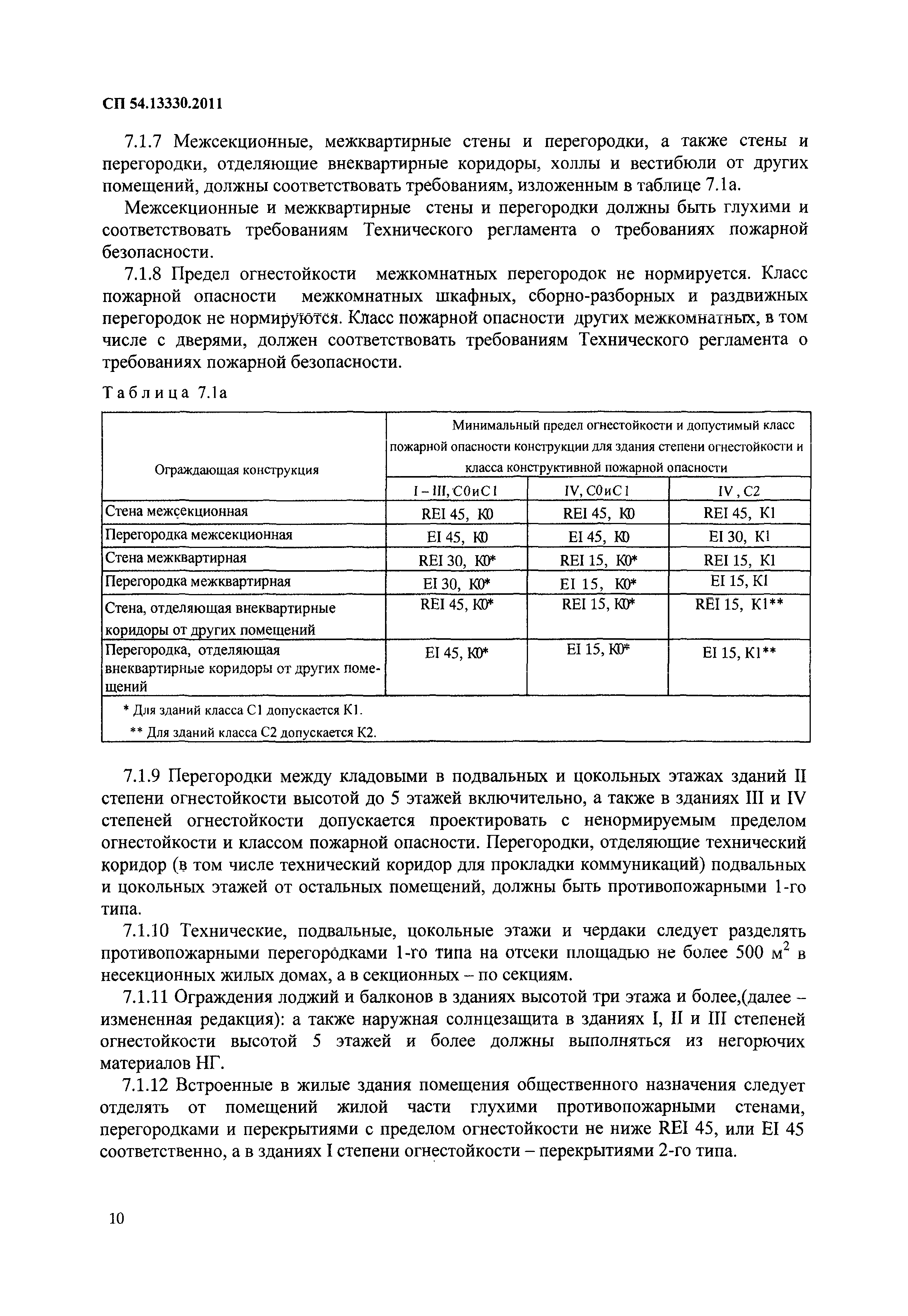 СП 54.13330.2011