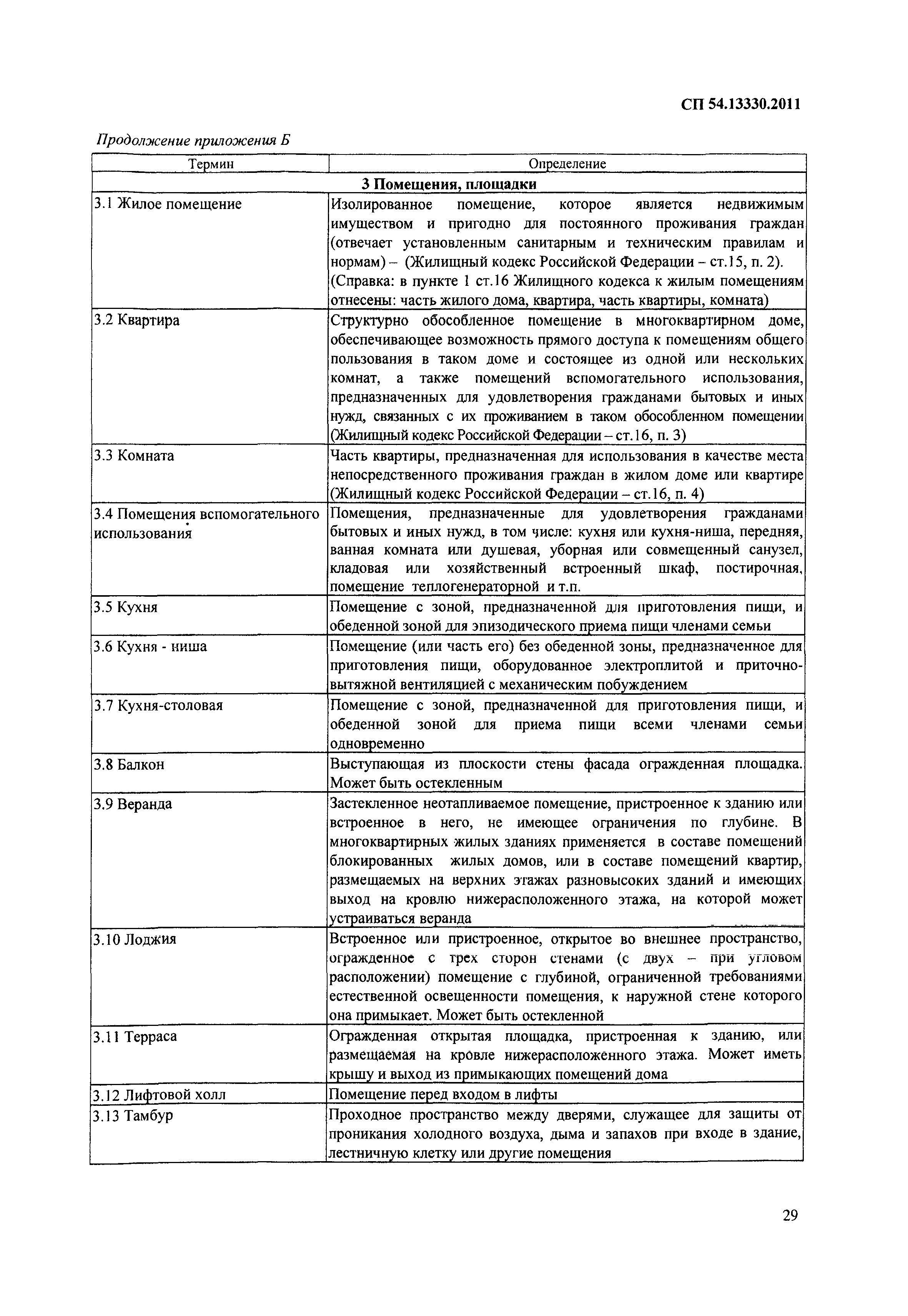 СП 54.13330.2011