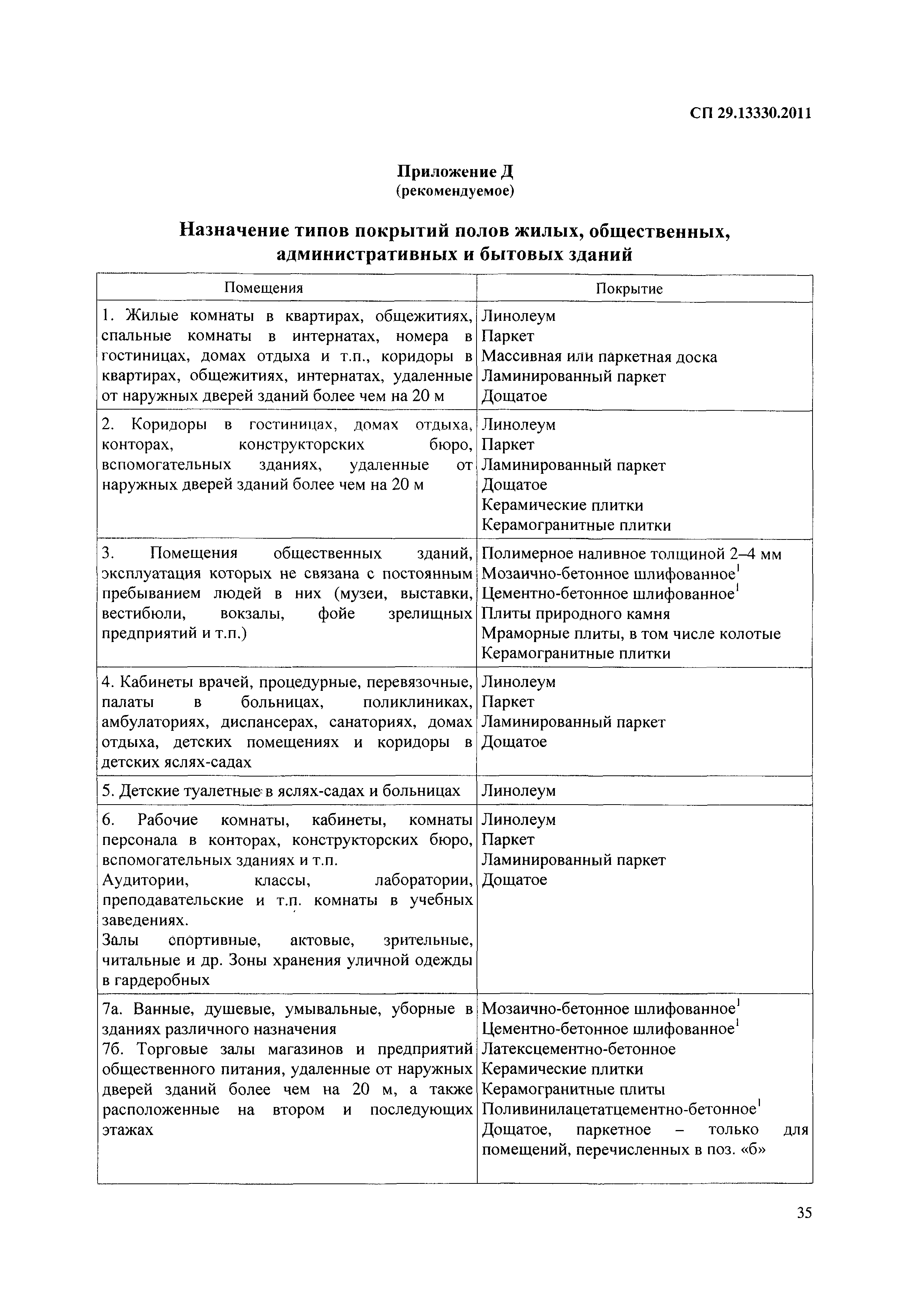 СП 29.13330.2011