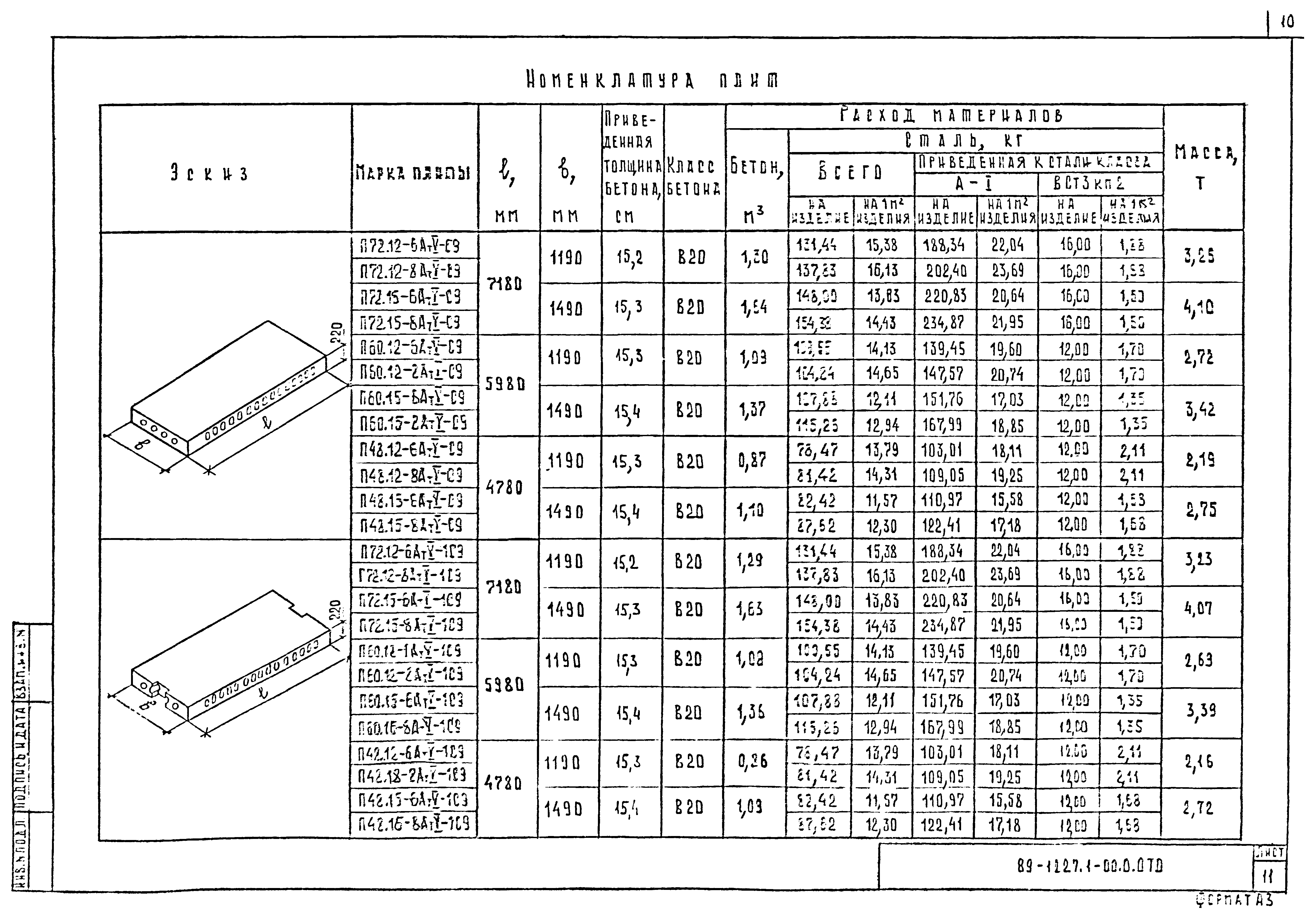 Шифр 89-1227