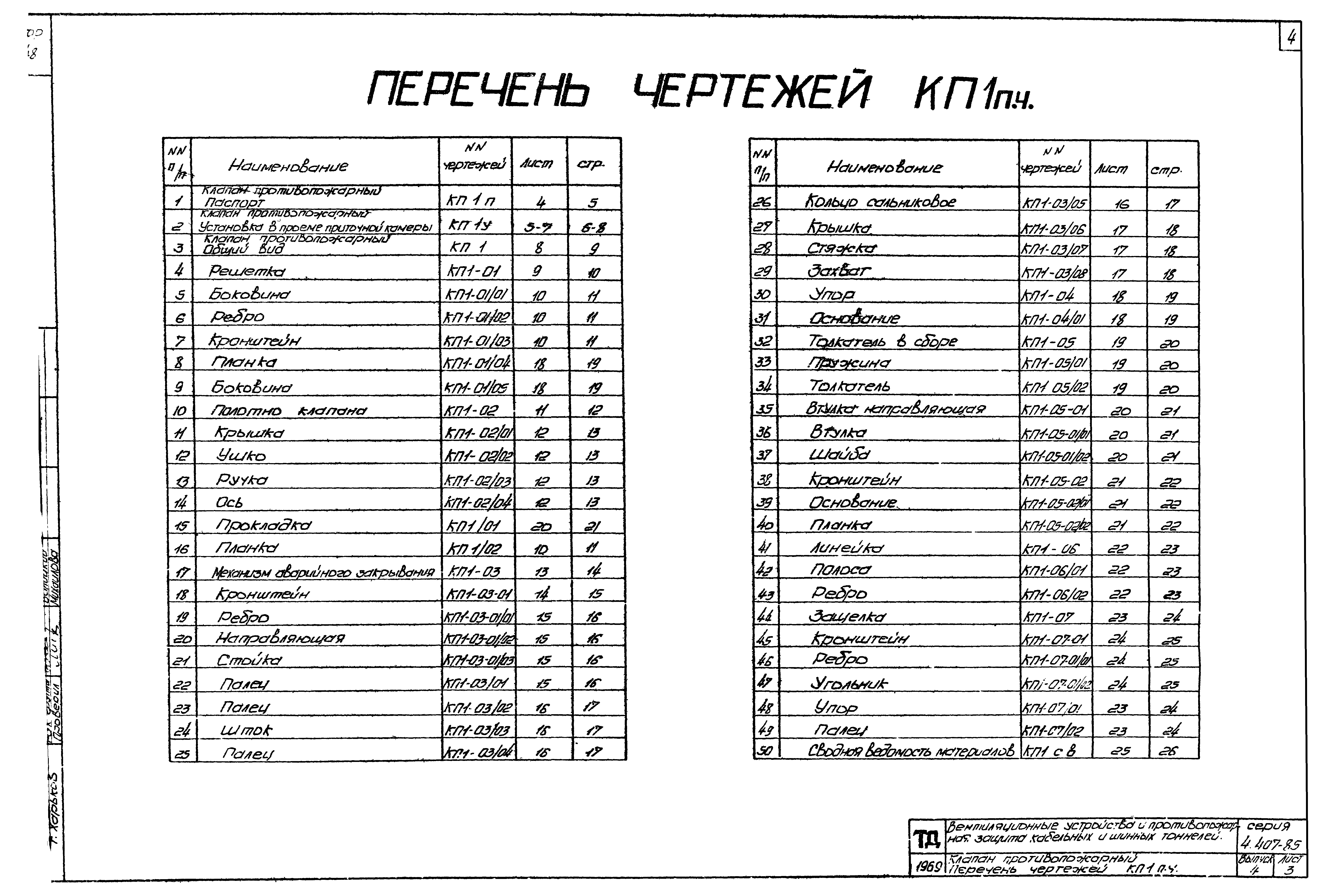 Серия 4.407-85