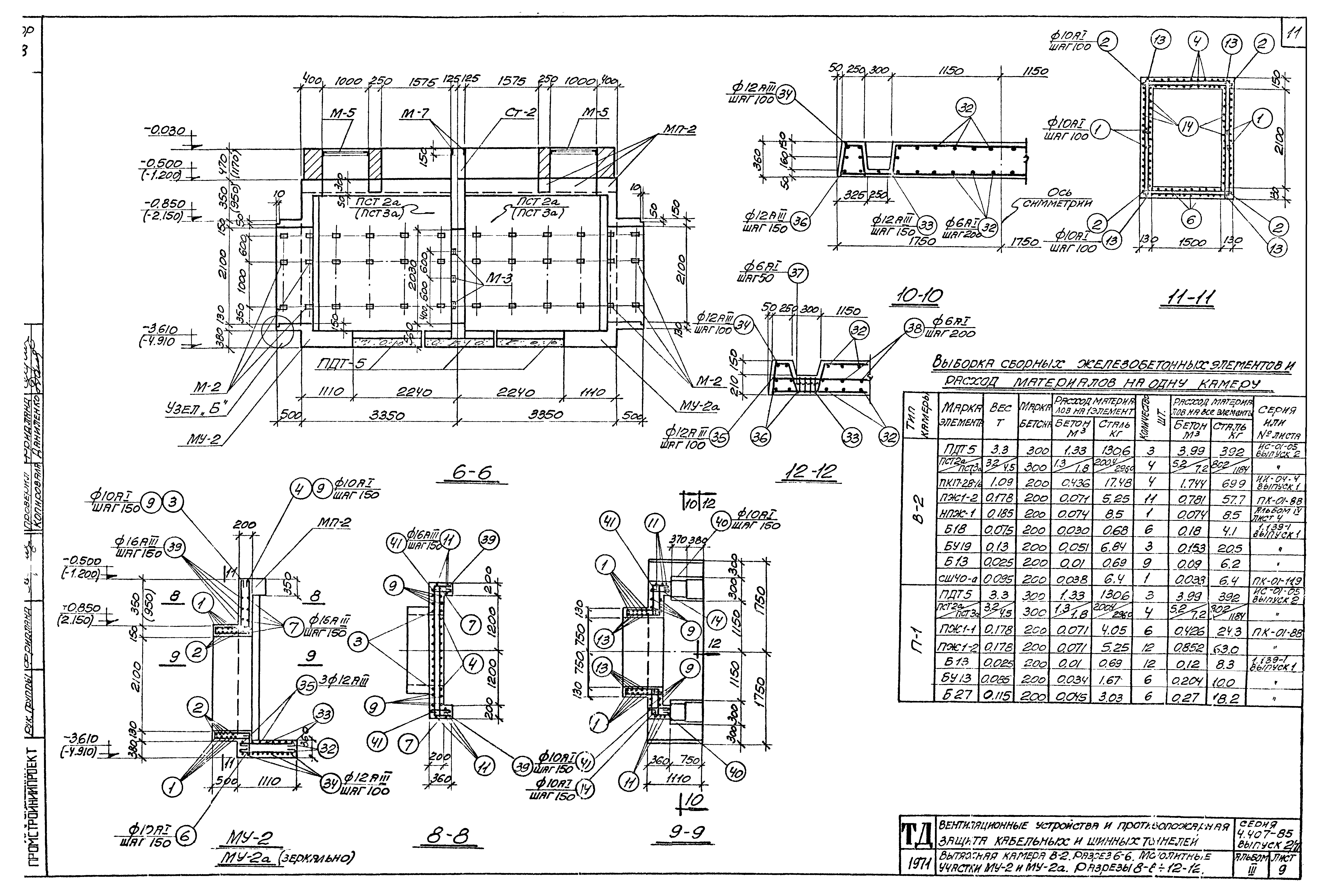 Серия 4.407-85