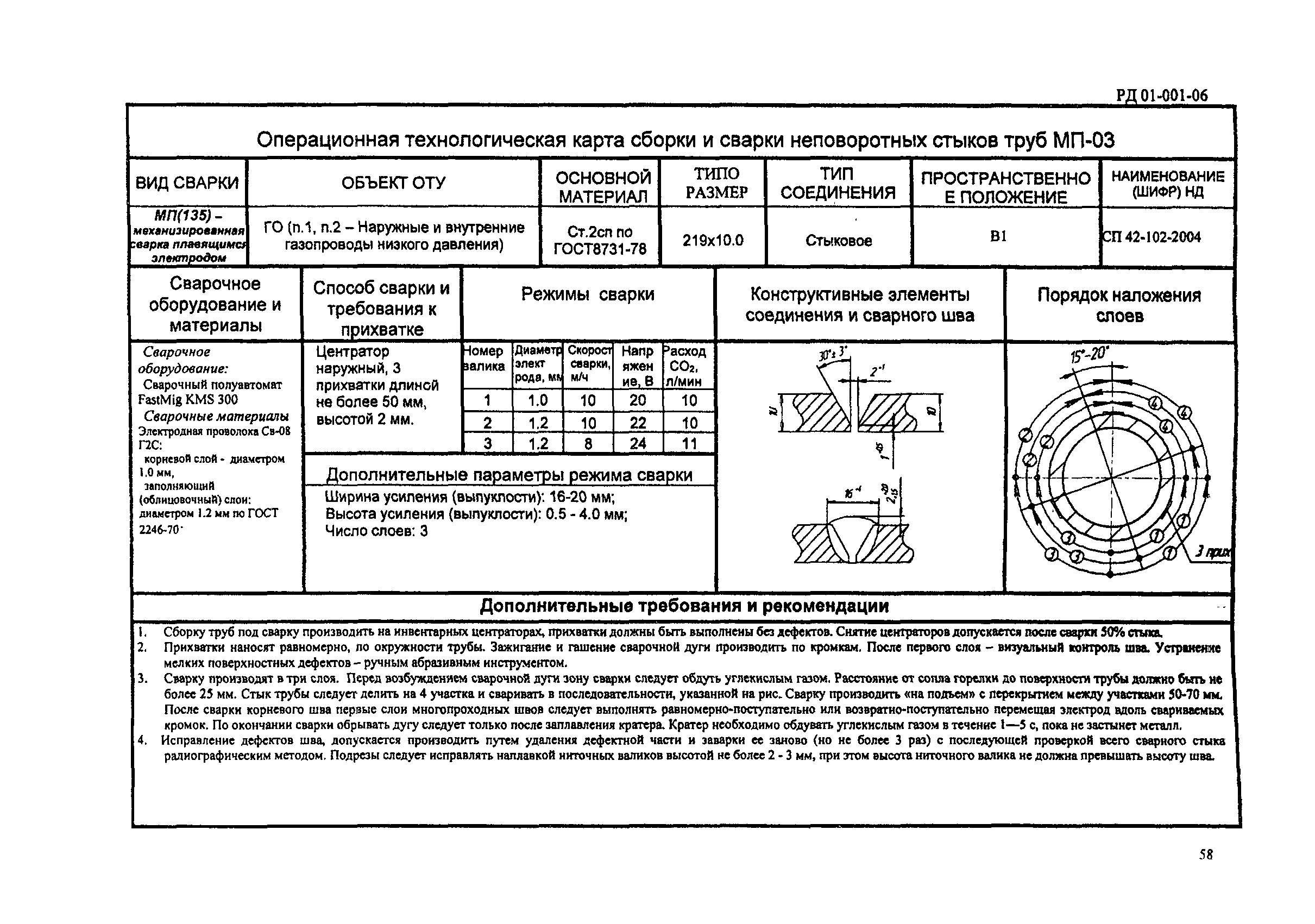 РД 01-001-06