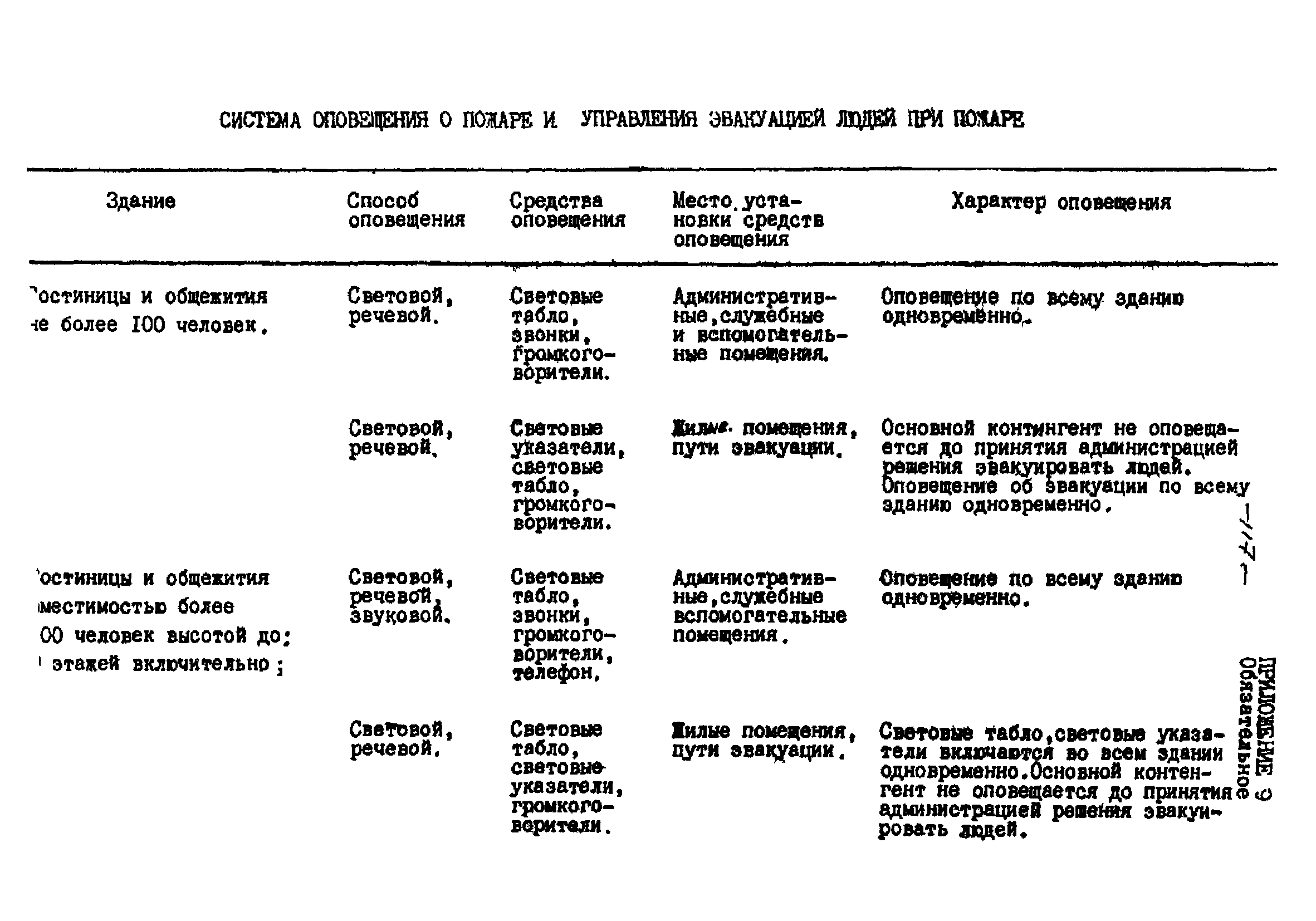 РНД 73-45-89