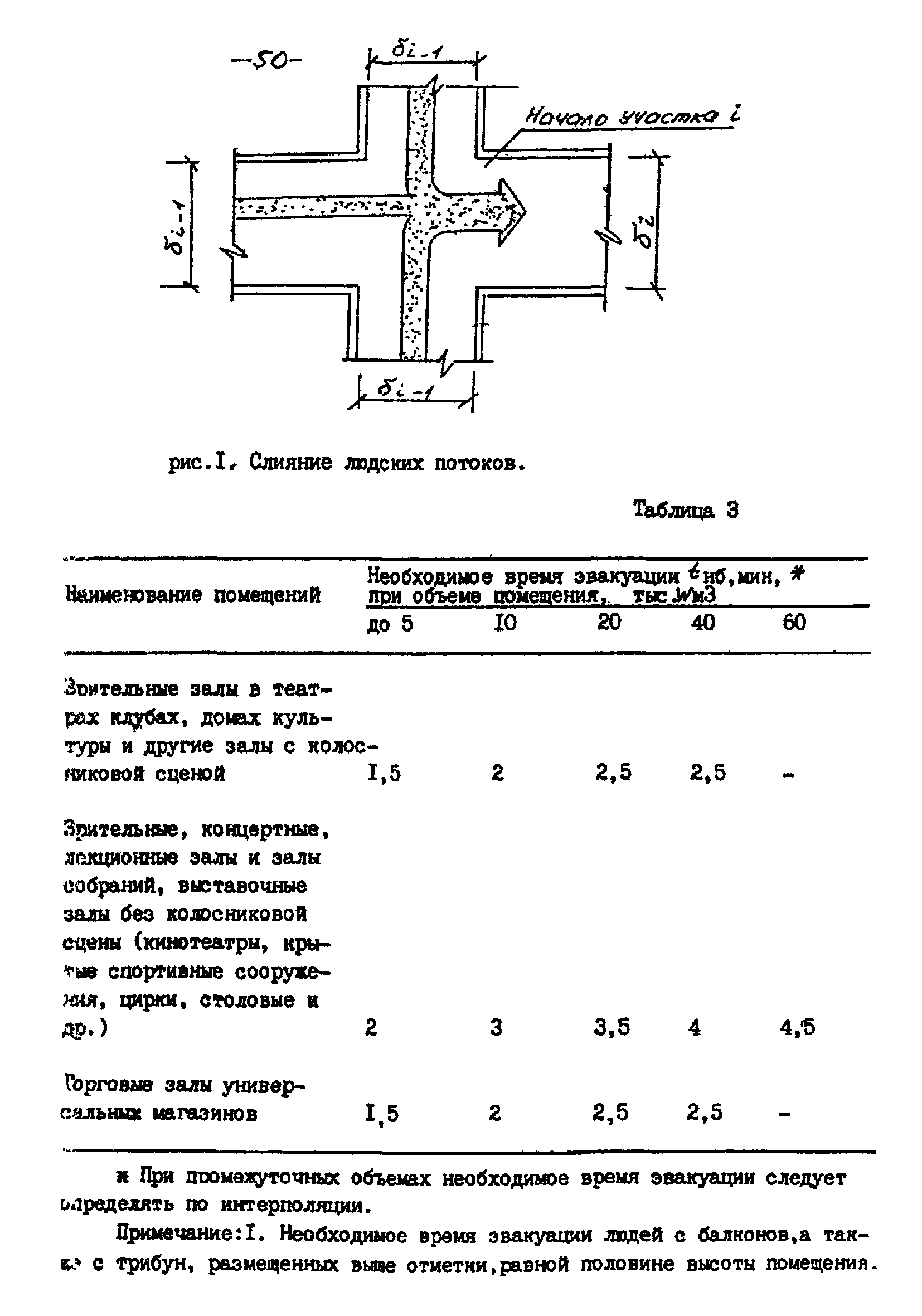 РНД 73-45-89