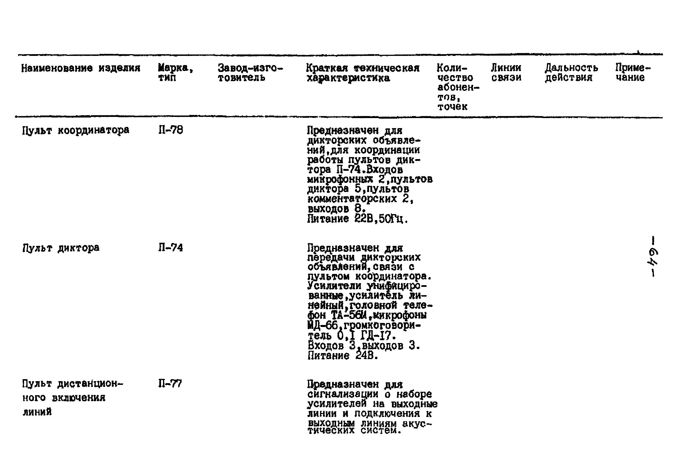 РНД 73-45-89