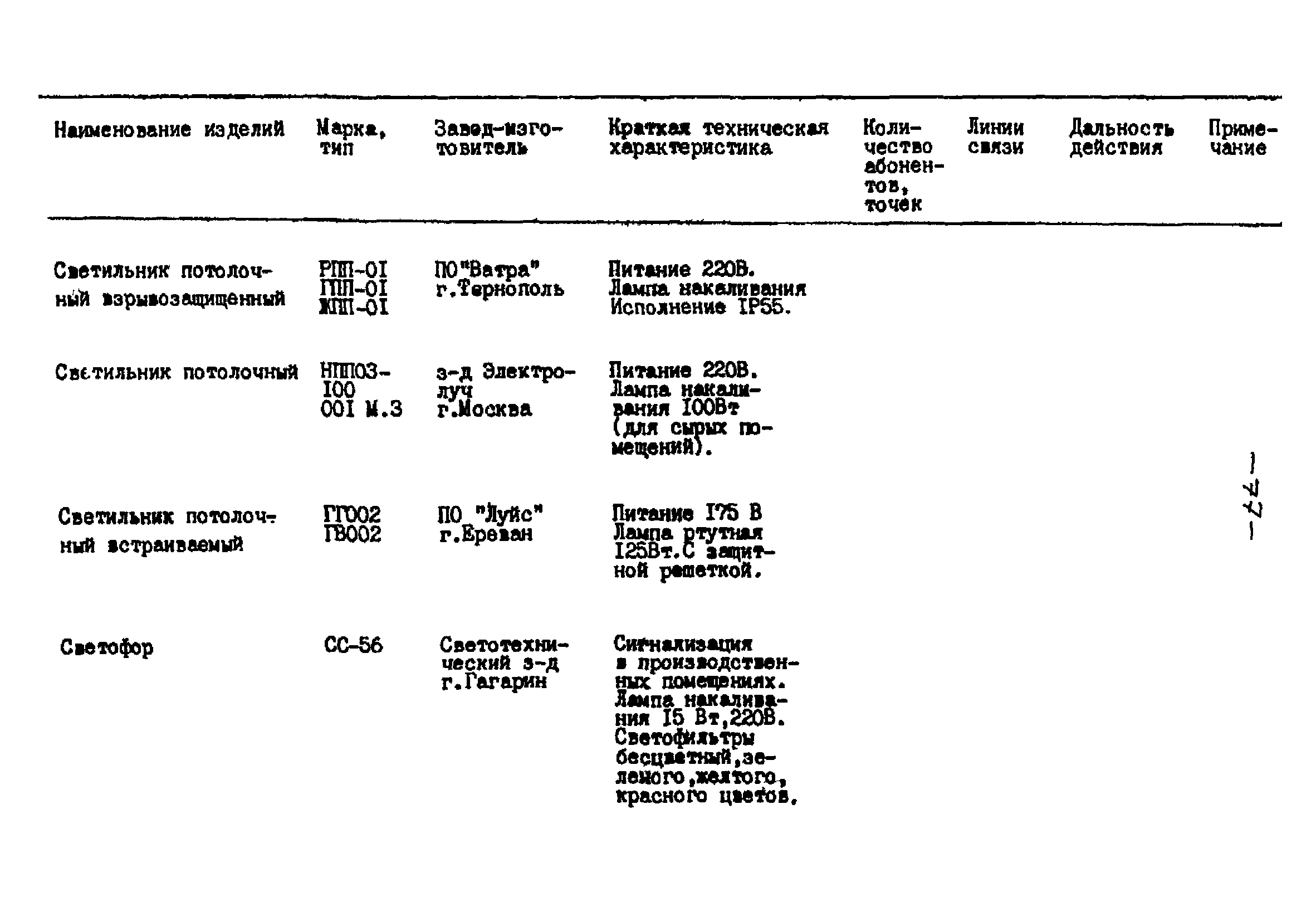 РНД 73-45-89