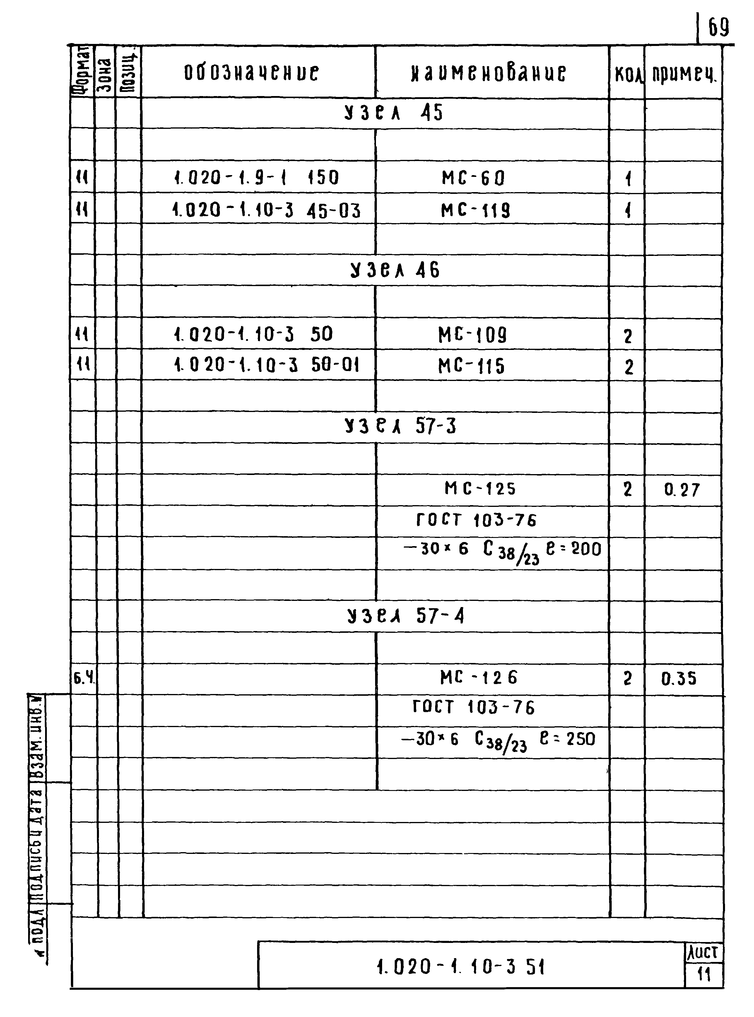 Серия 1.020-1