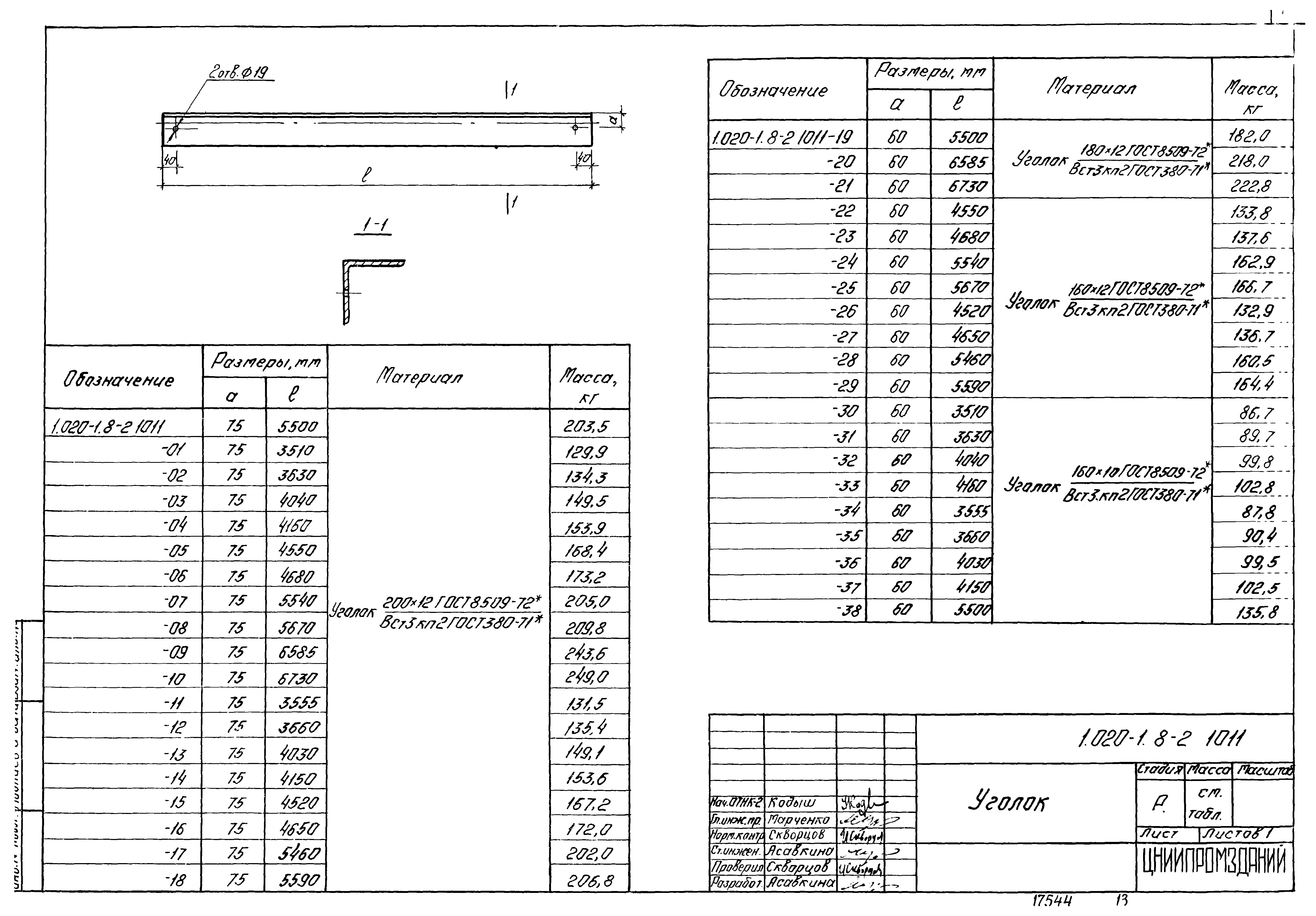 Серия 1.020-1