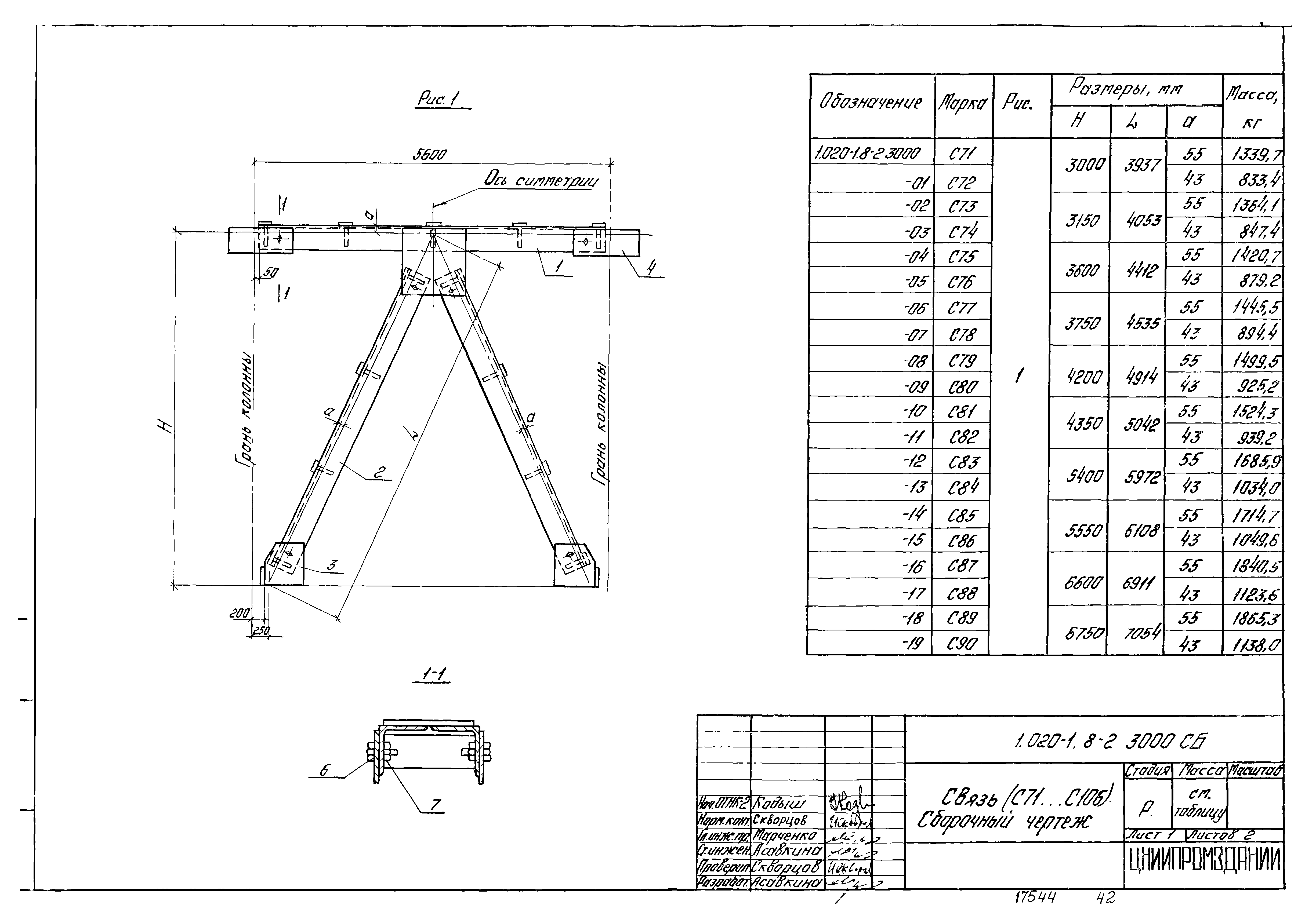 Серия 1.020-1