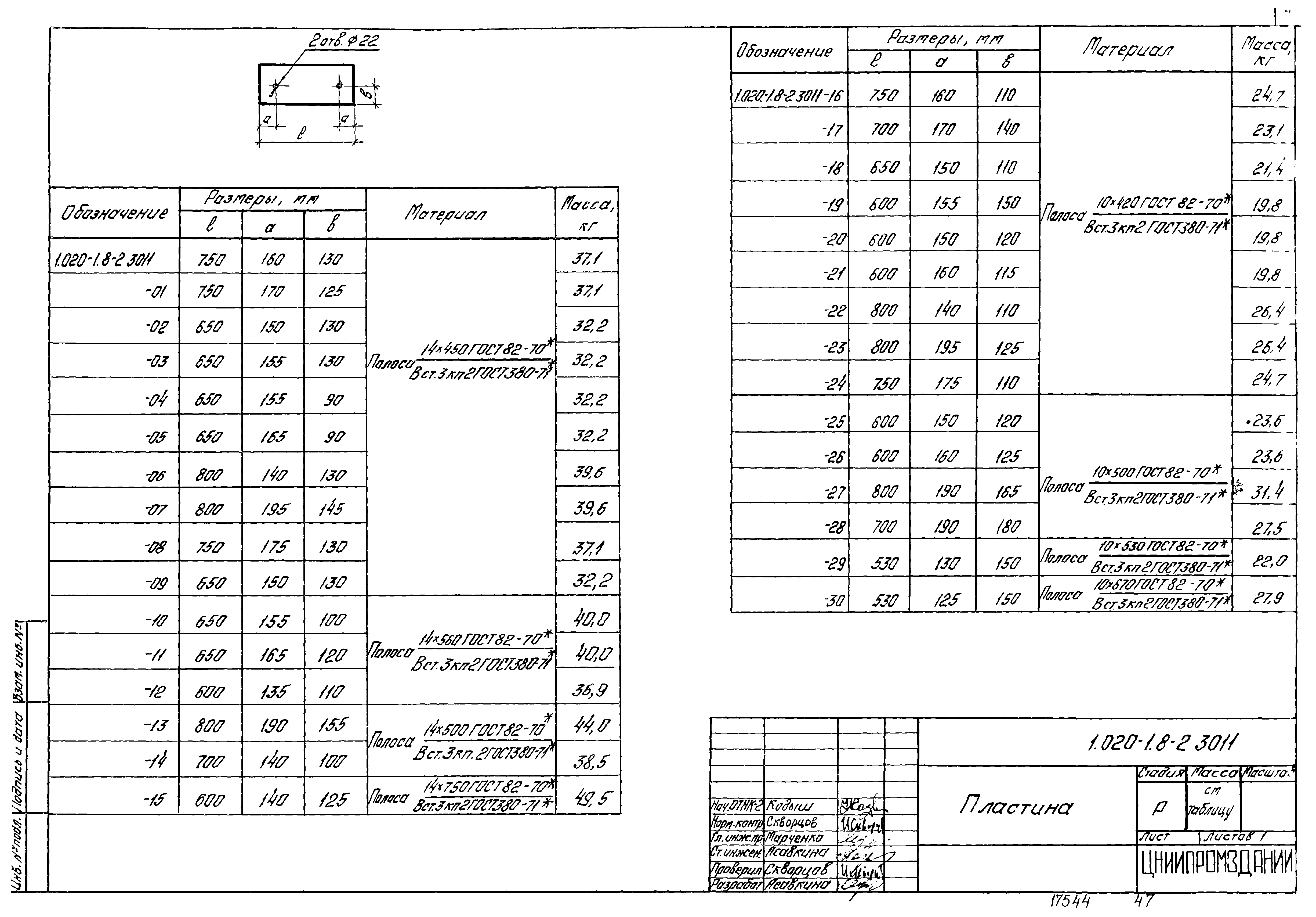 Серия 1.020-1