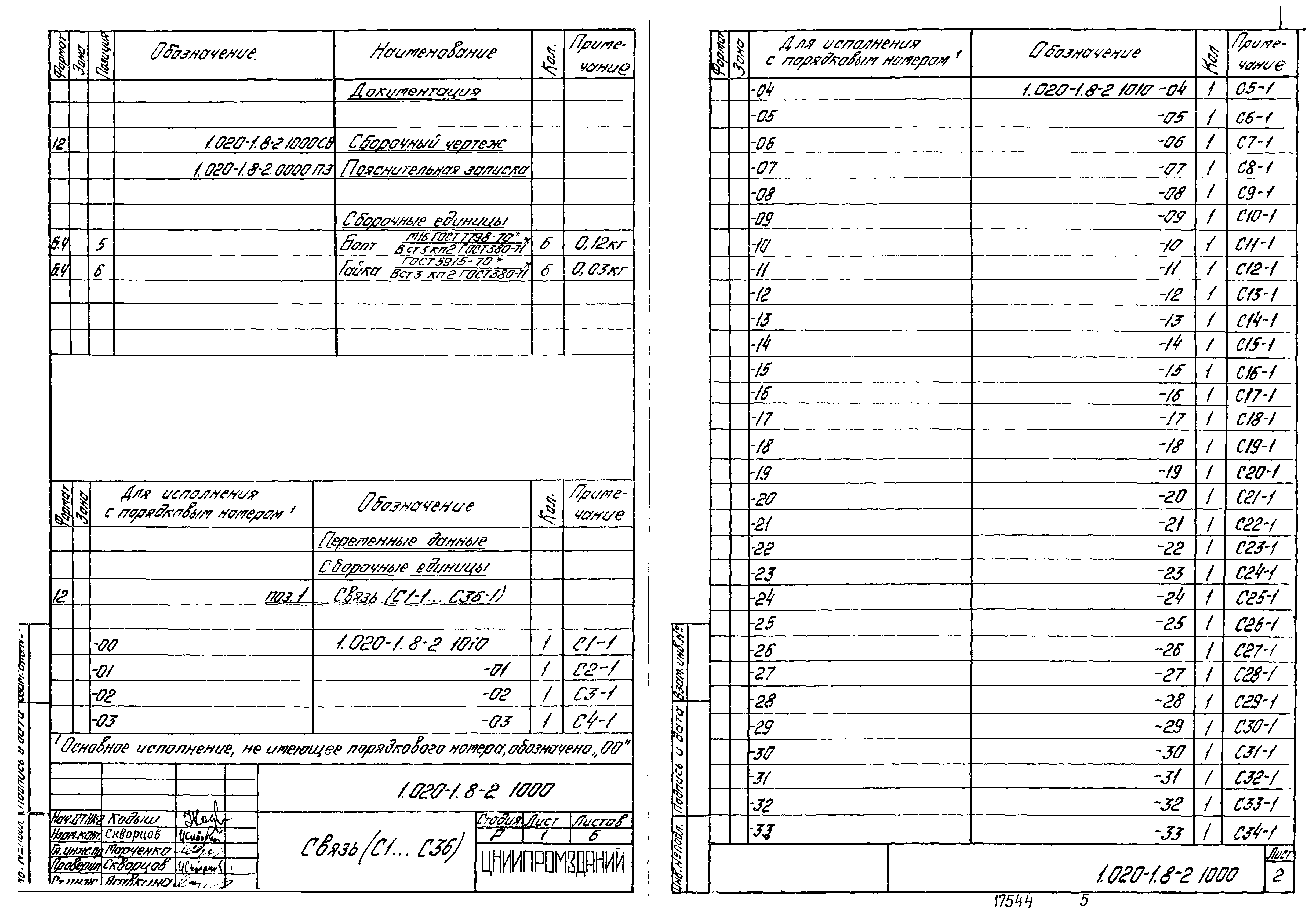 Серия 1.020-1