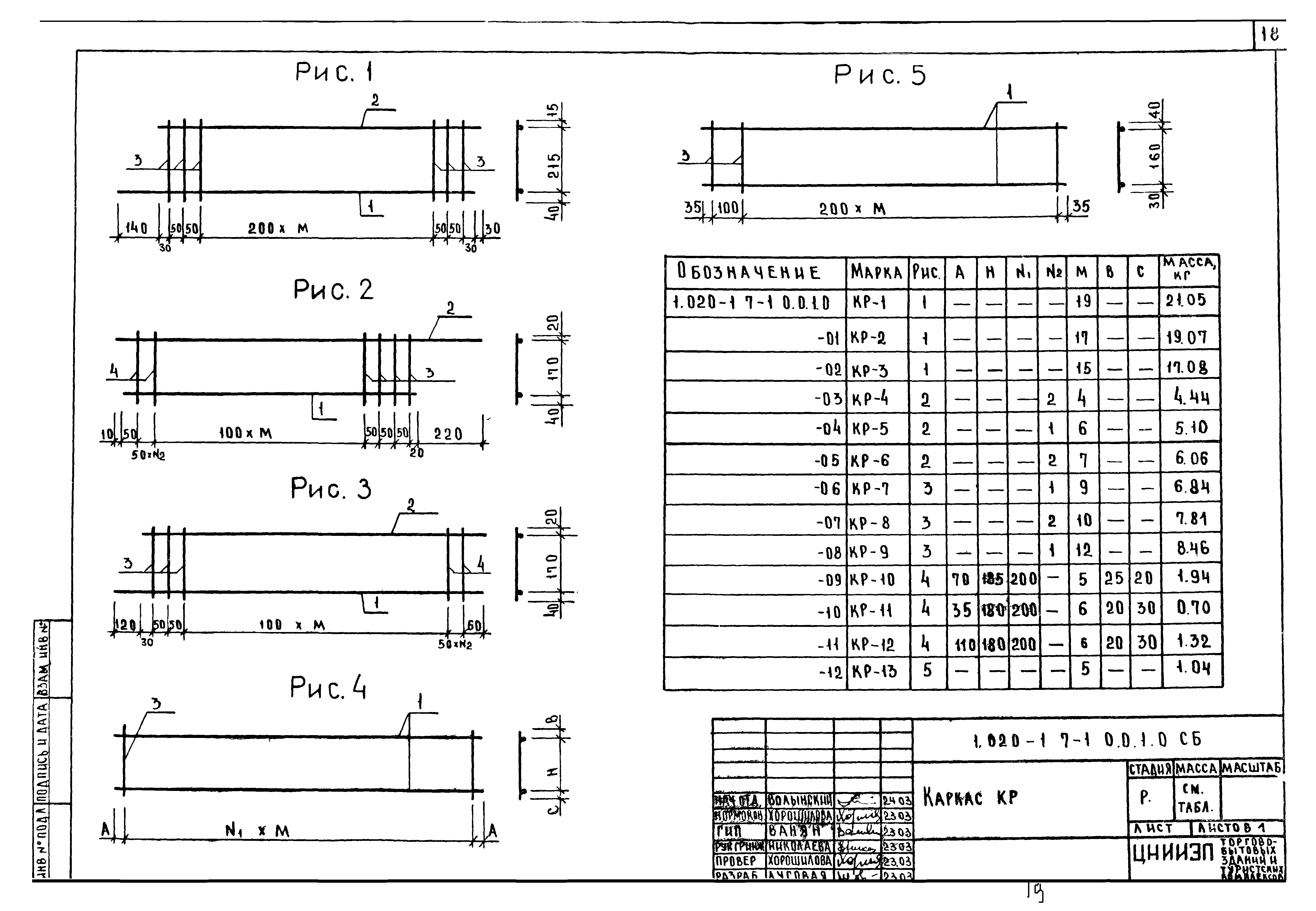 Серия 1.020-1