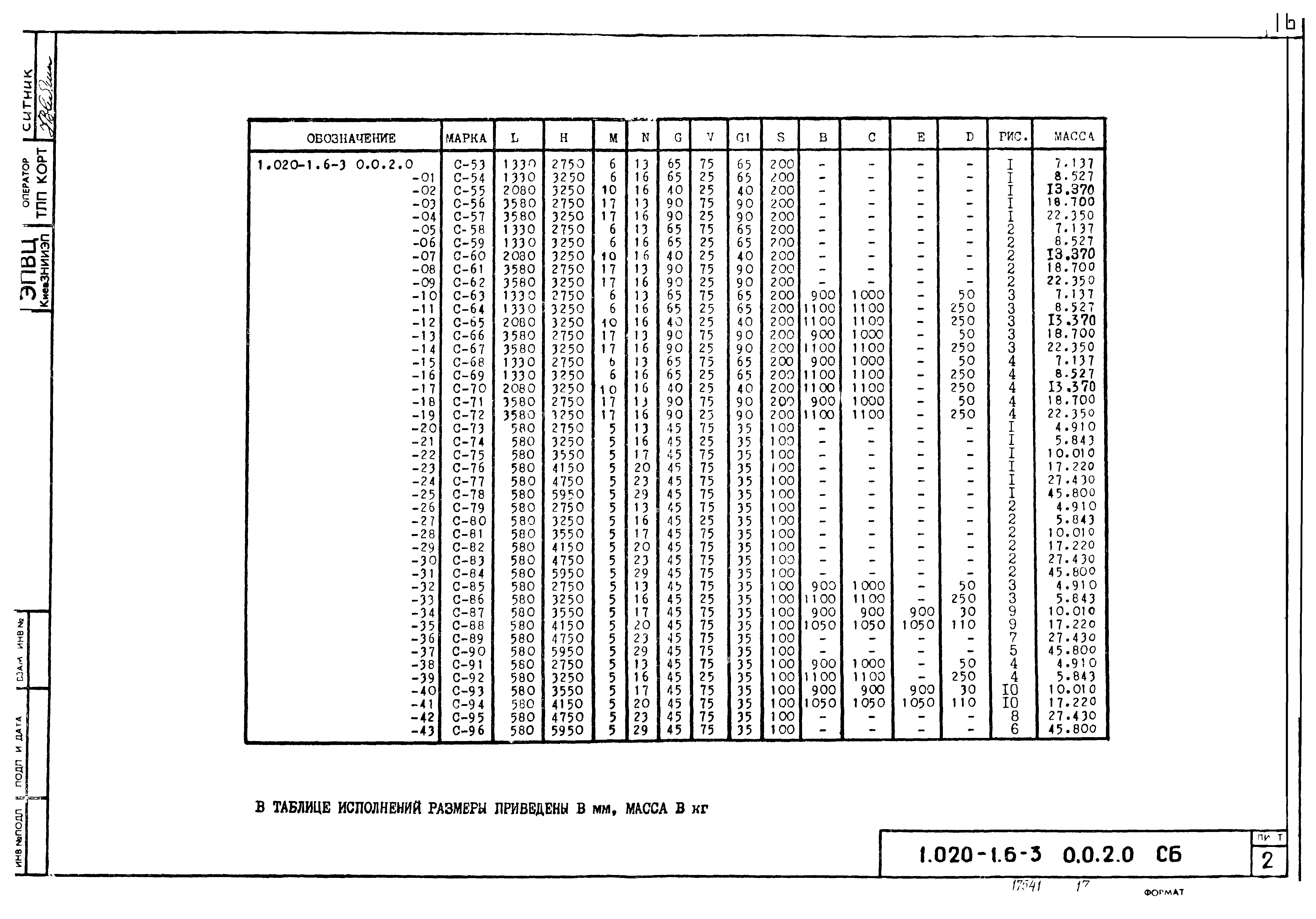 Серия 1.020-1