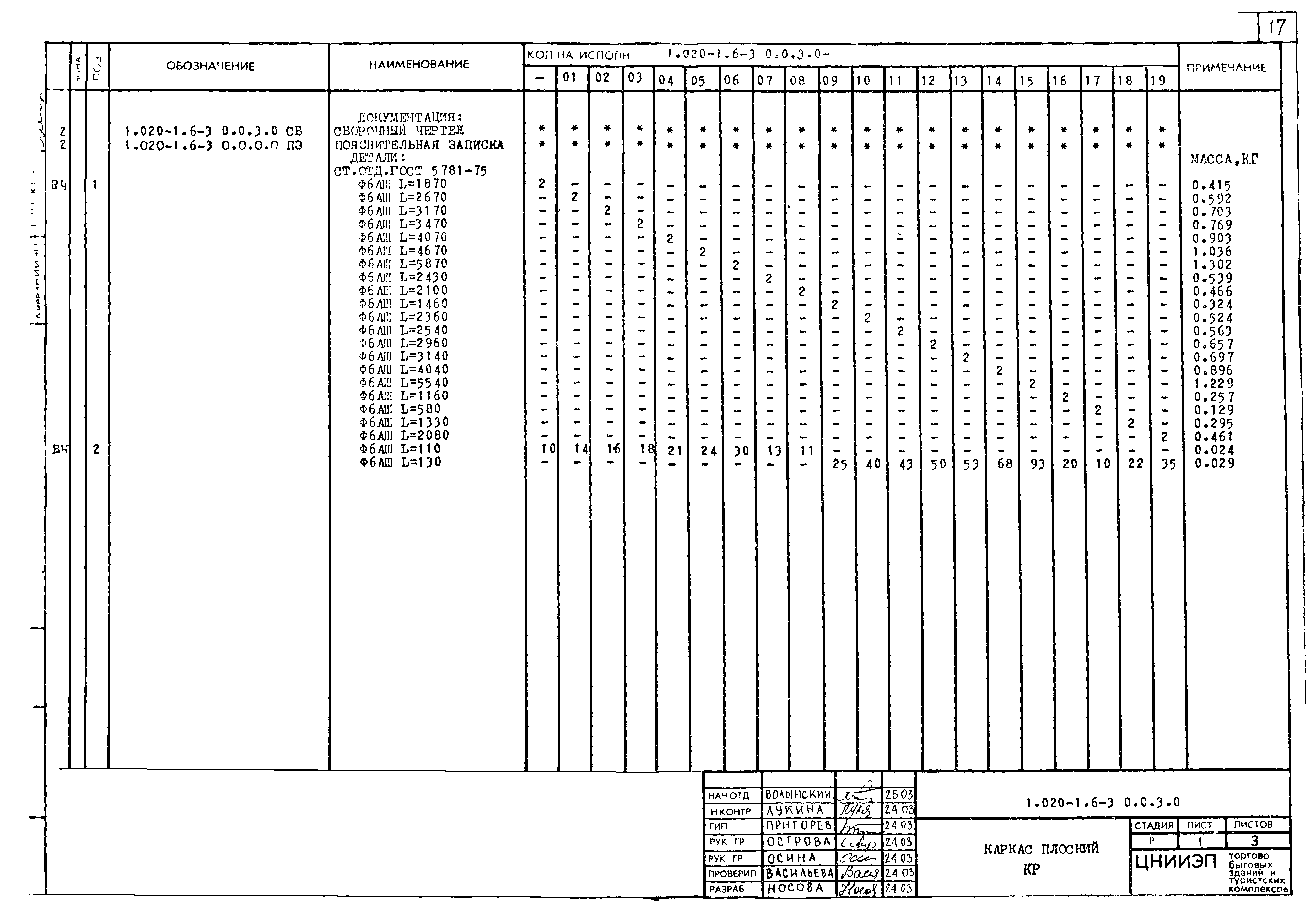 Серия 1.020-1