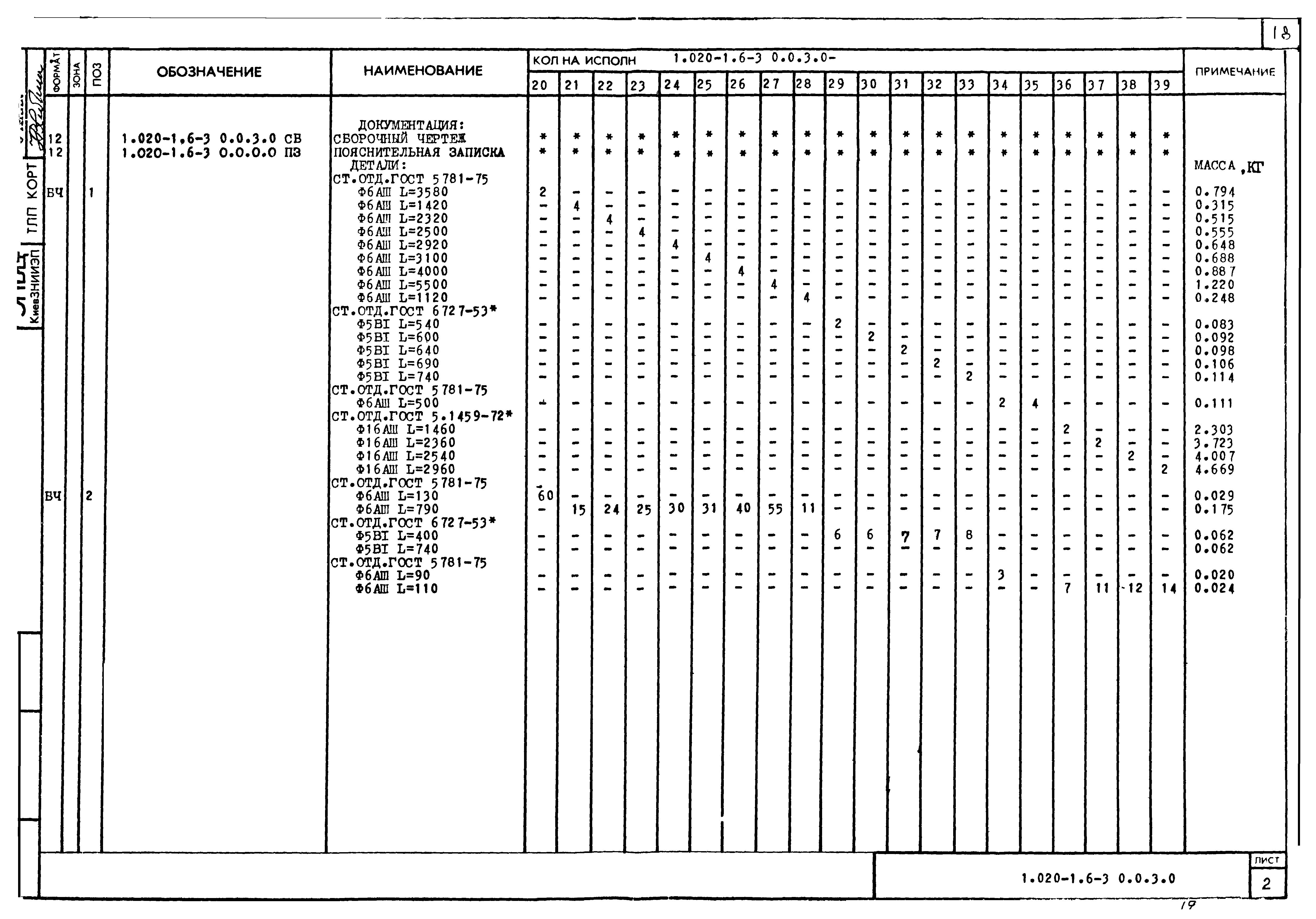 Серия 1.020-1