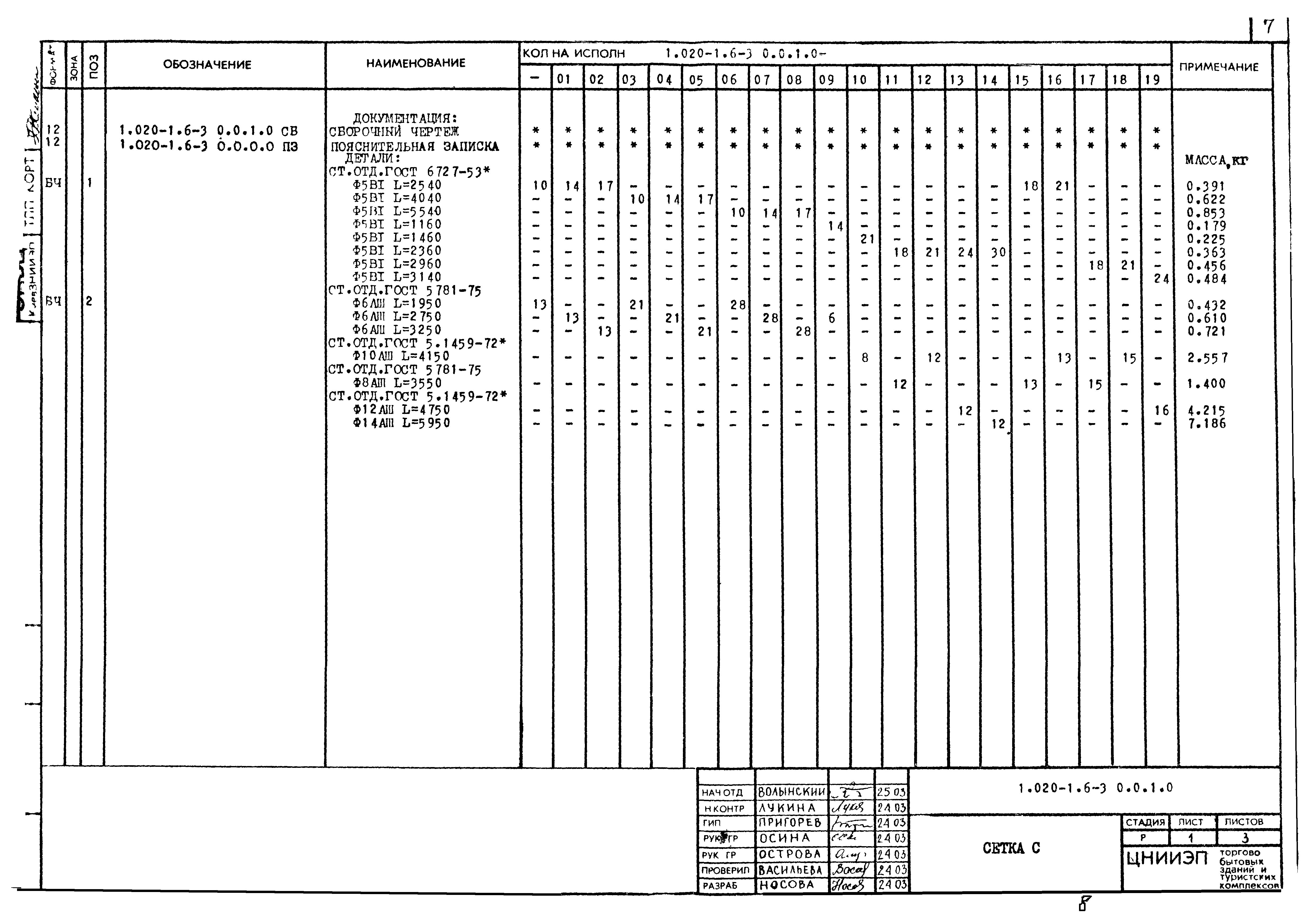 Серия 1.020-1