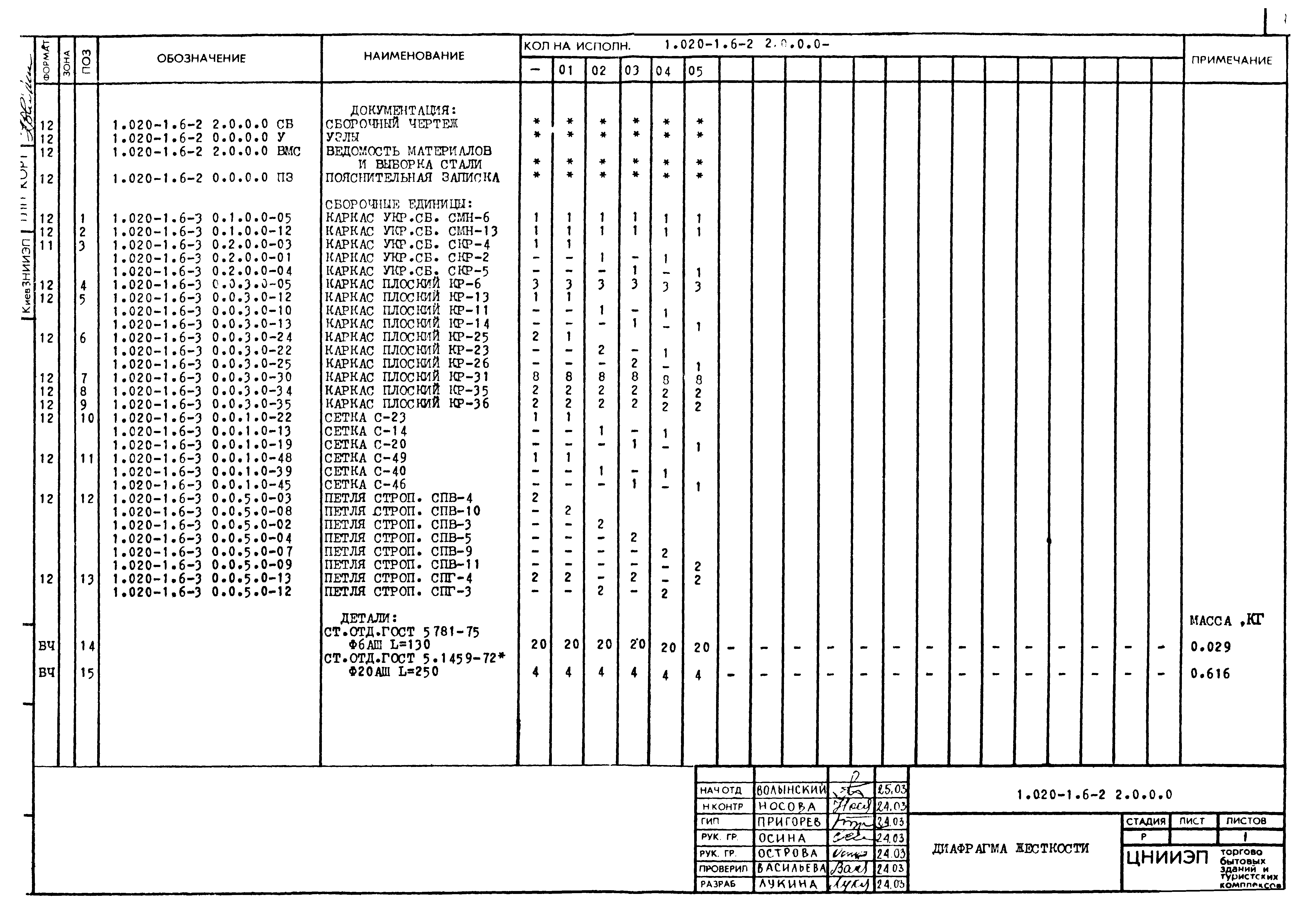 Серия 1.020-1