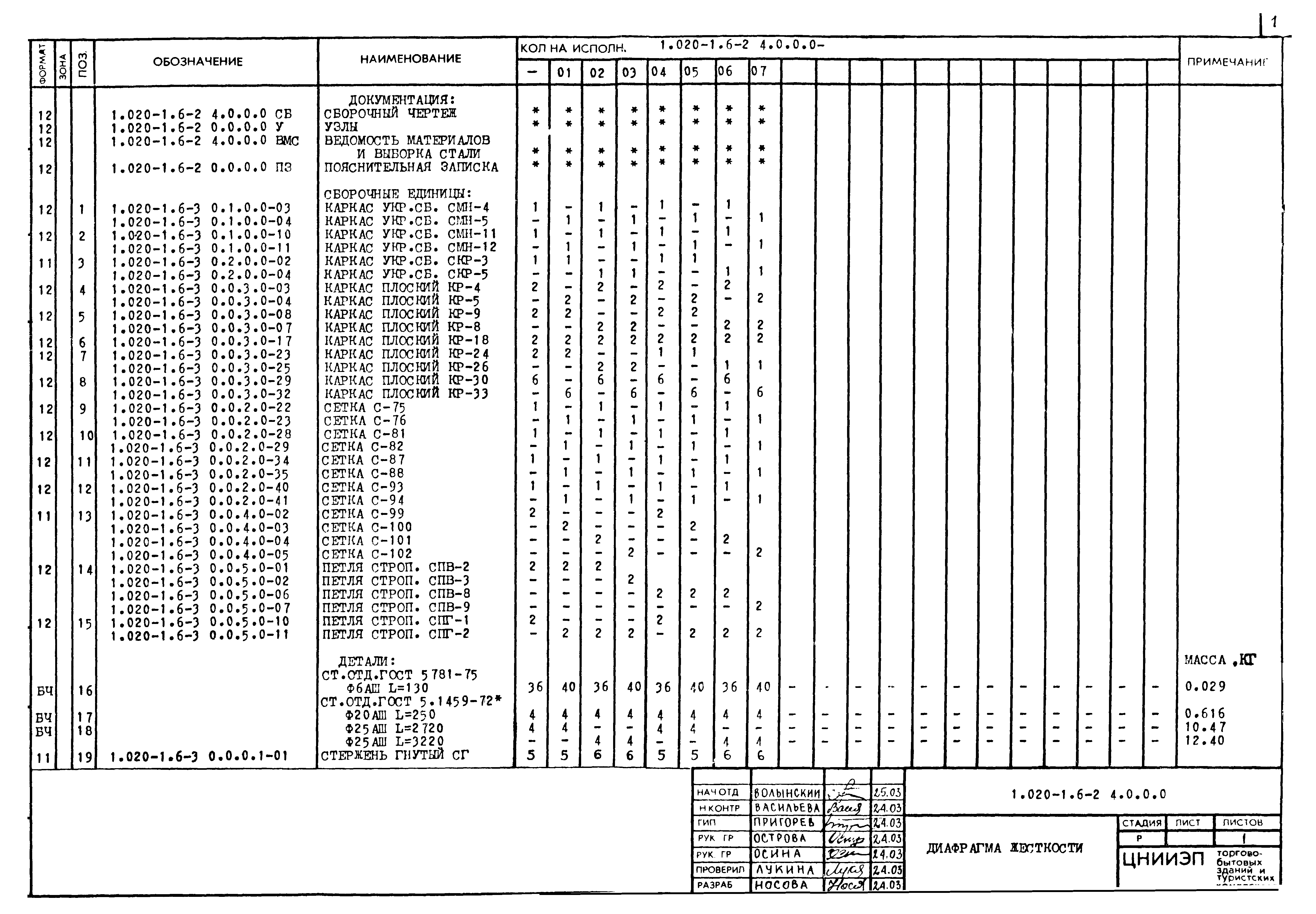 Серия 1.020-1