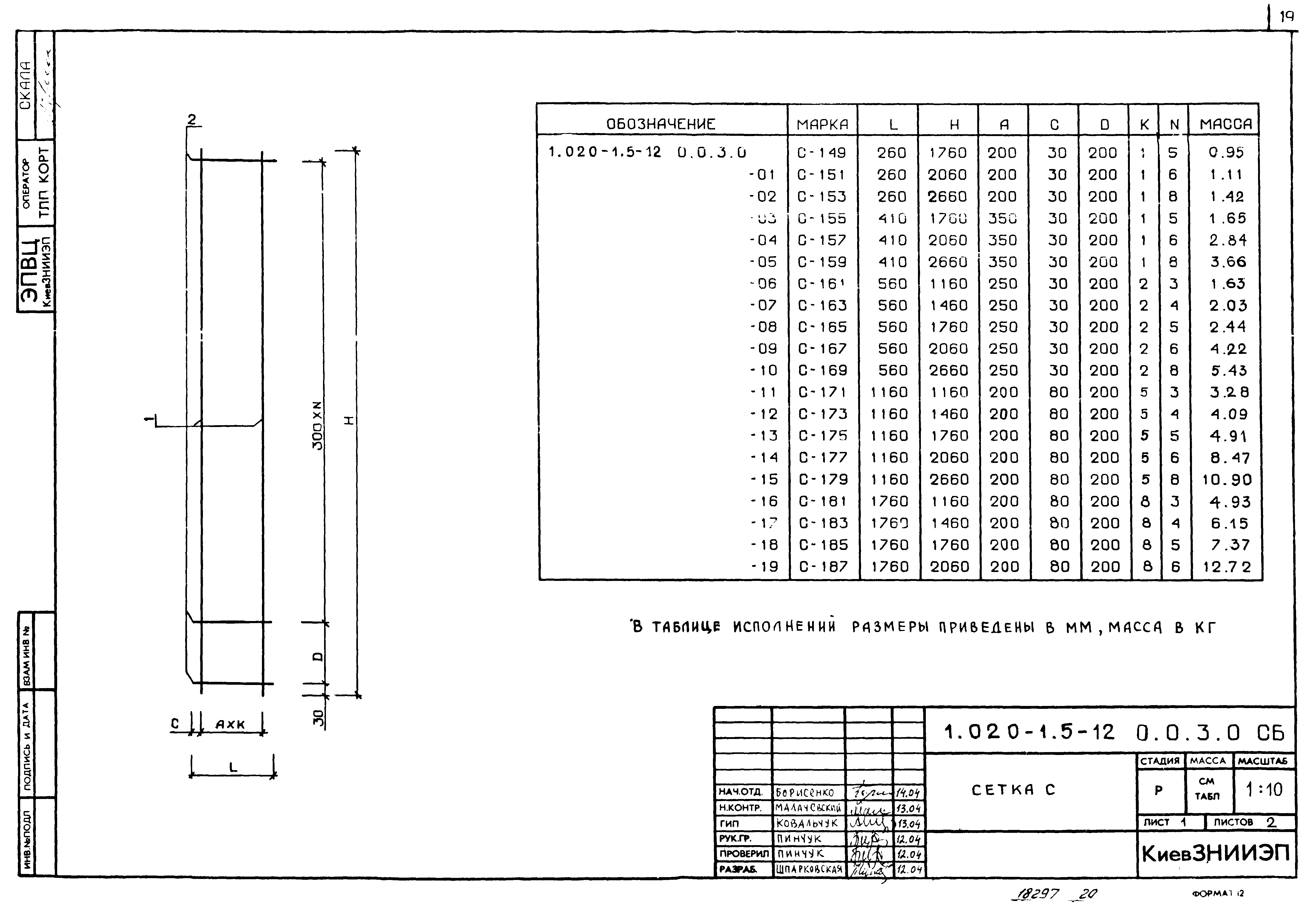 Серия 1.020-1