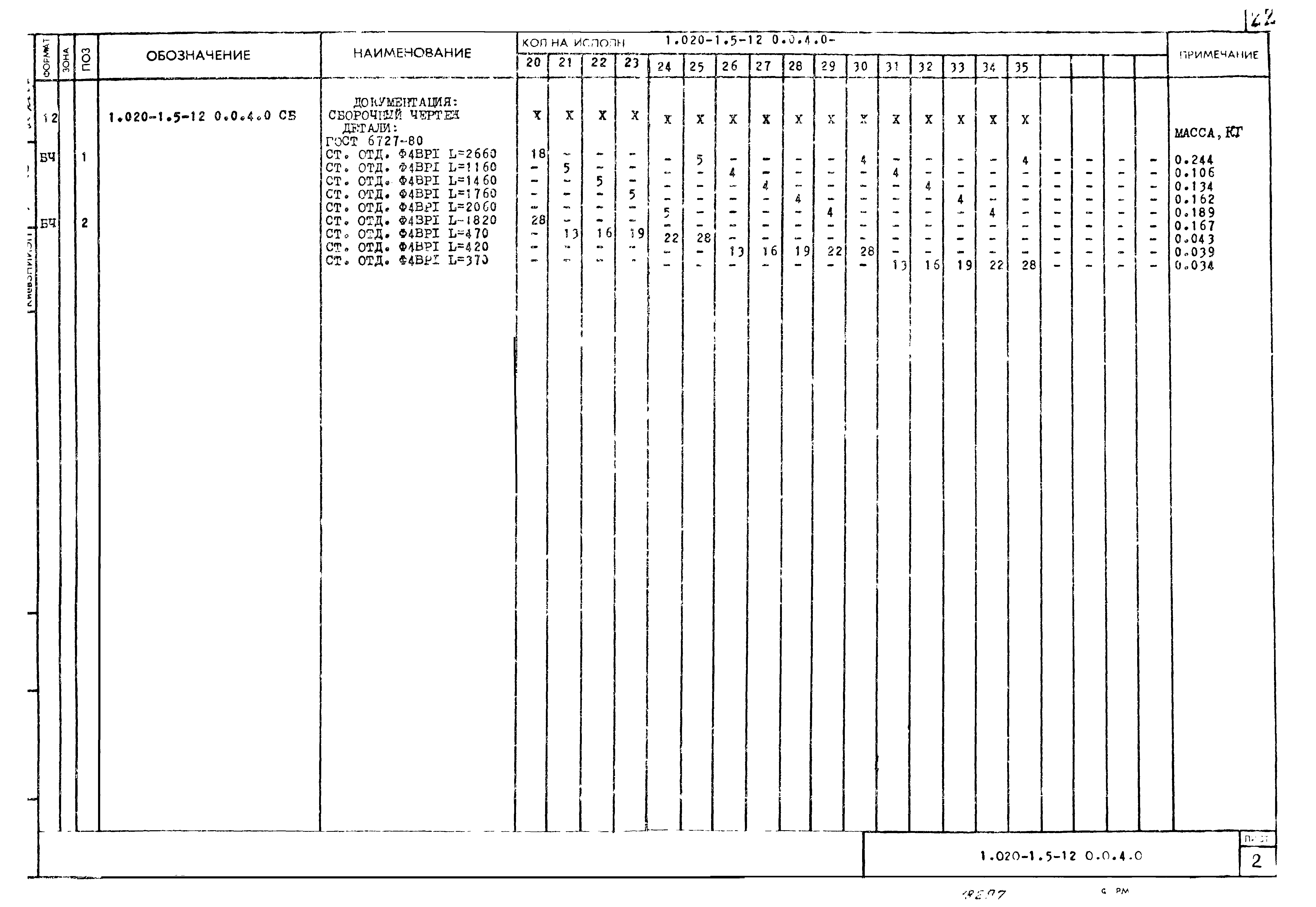 Серия 1.020-1