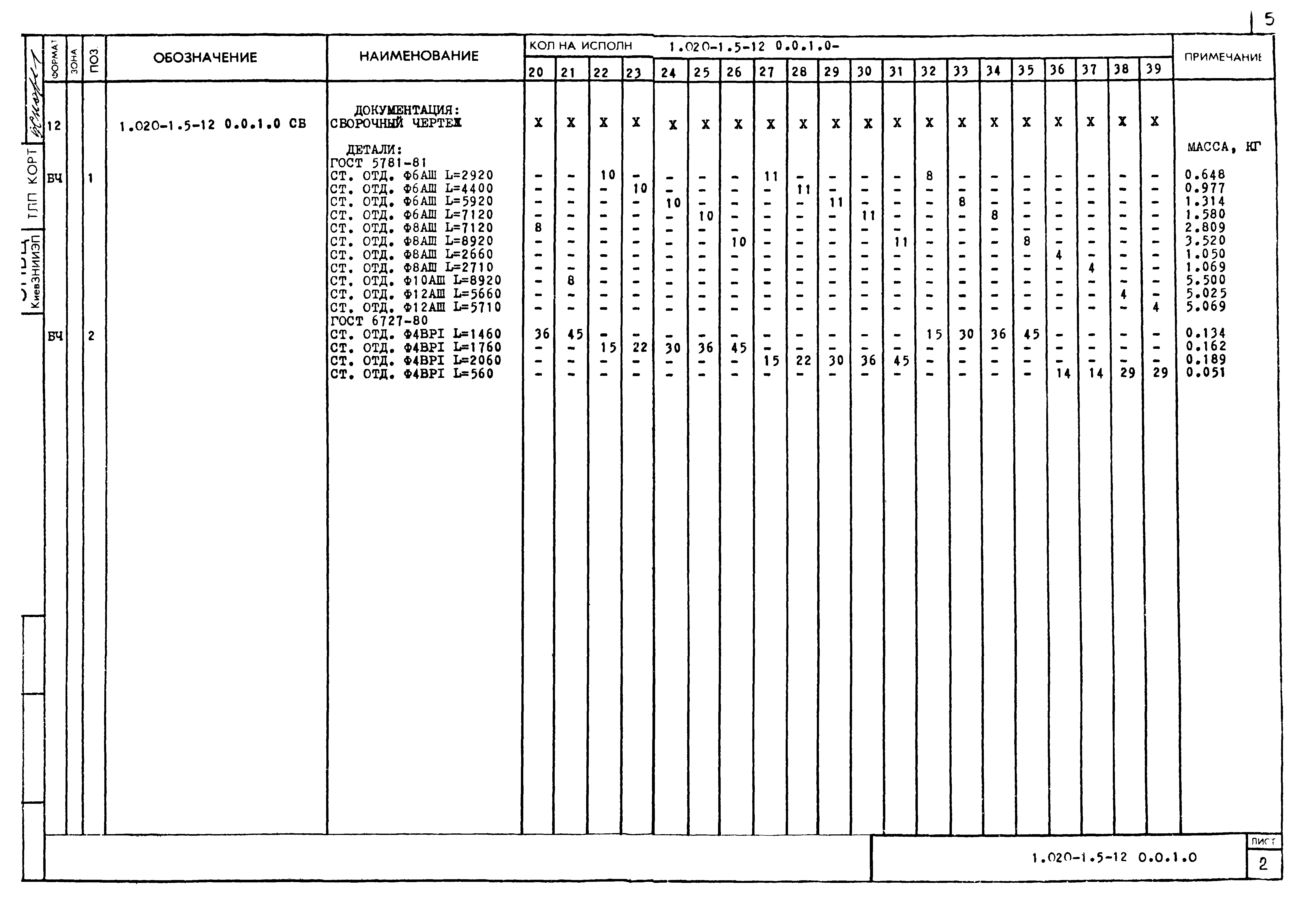 Серия 1.020-1