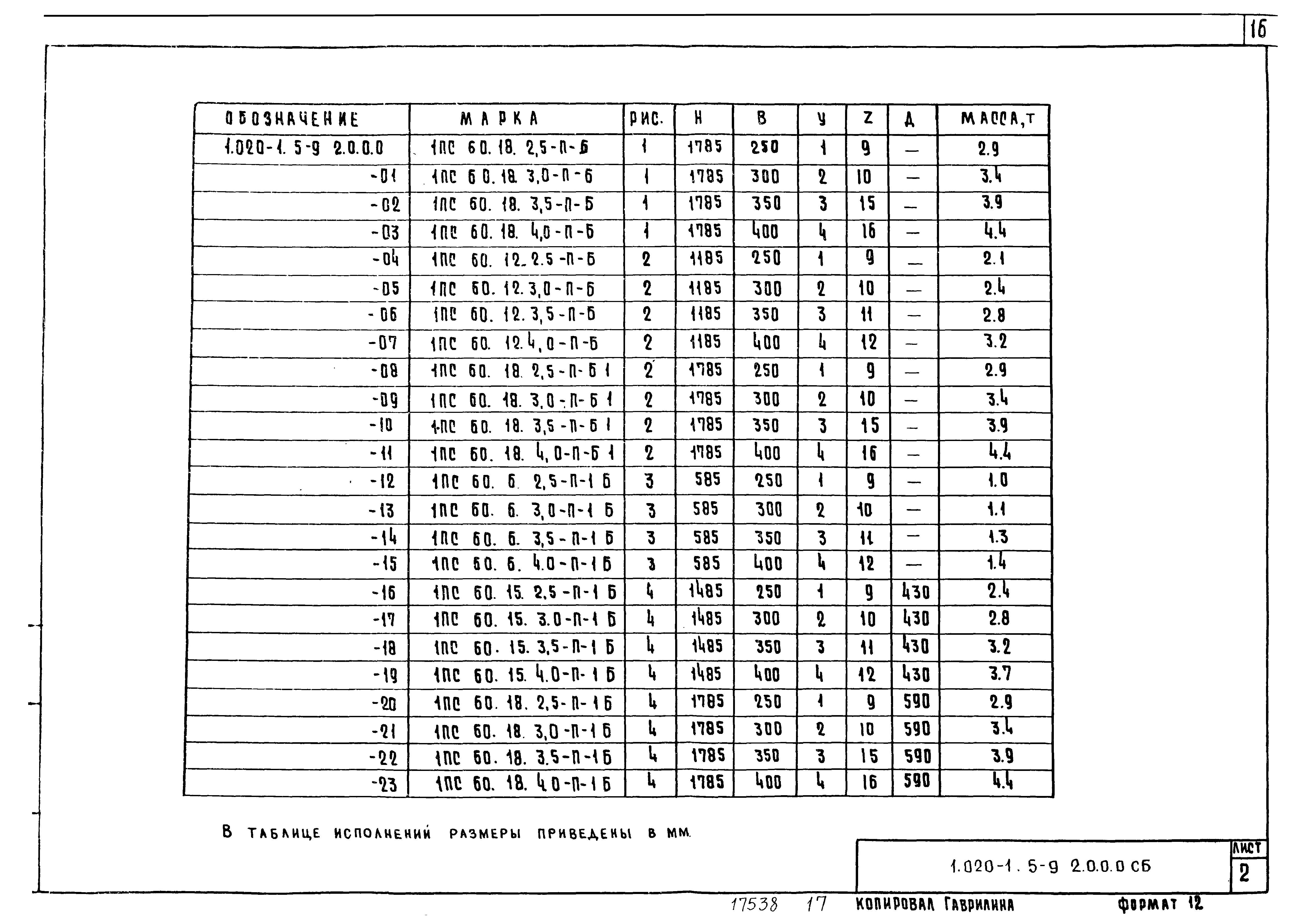 Серия 1.020-1