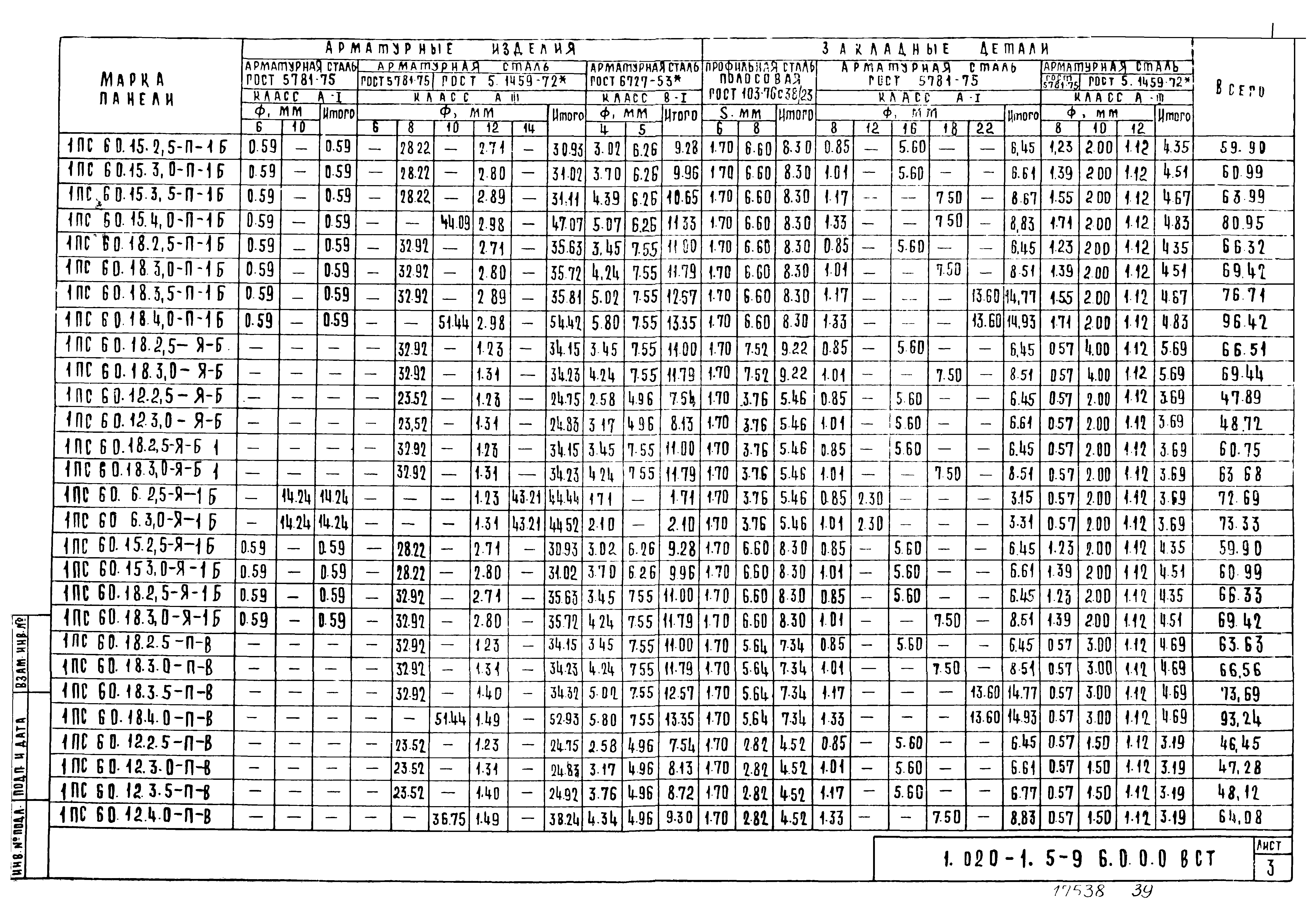 Серия 1.020-1