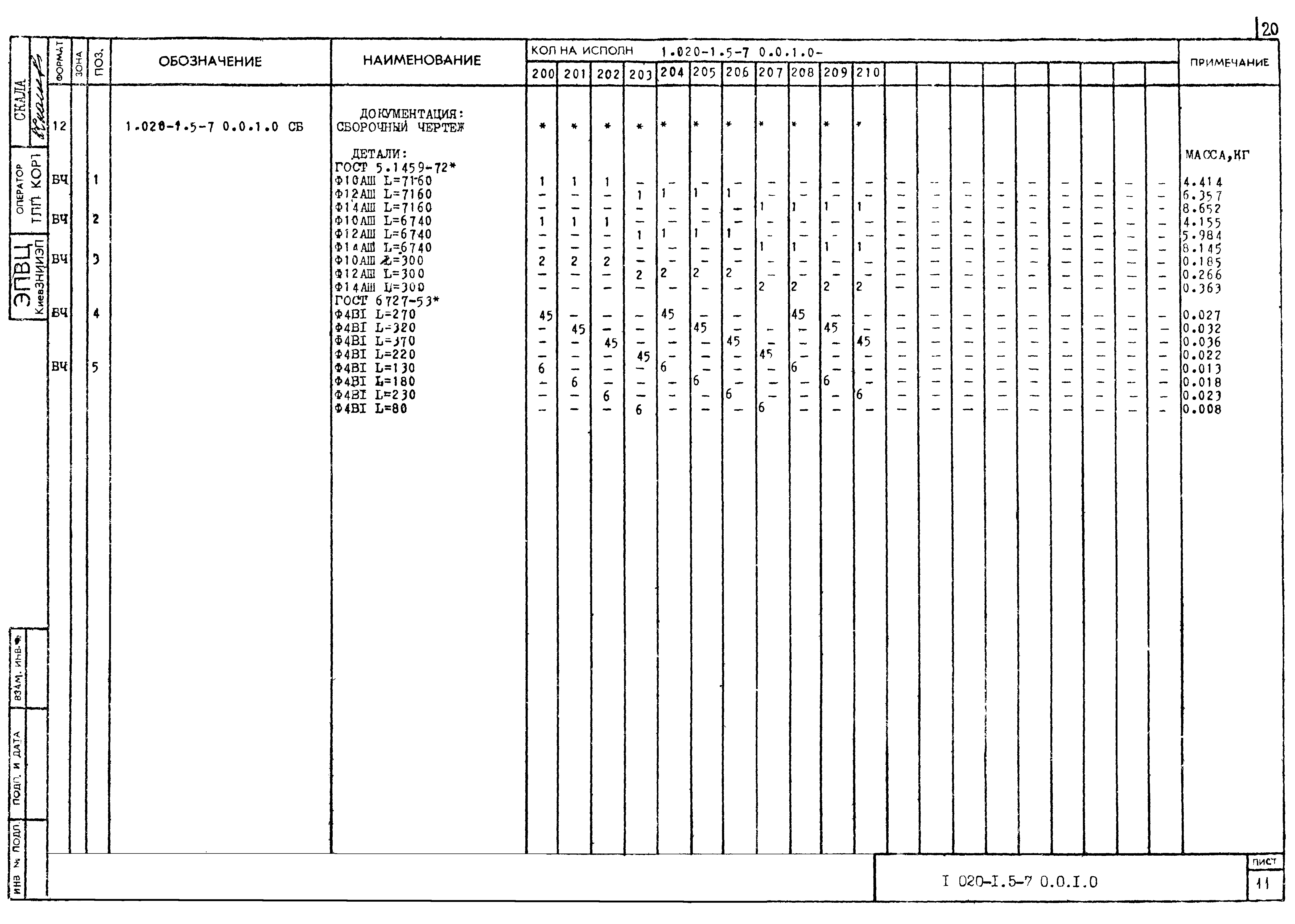 Серия 1.020-1