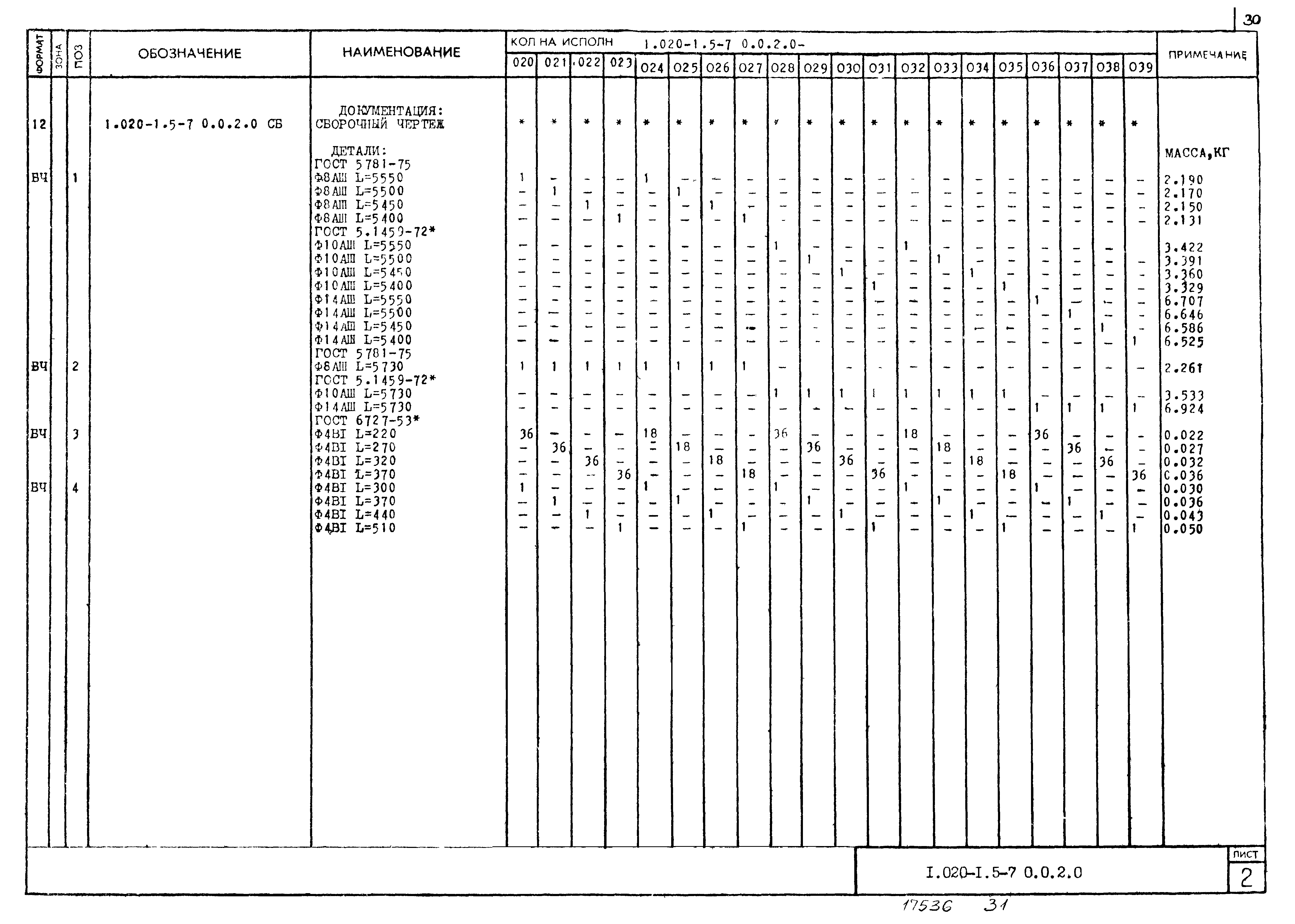 Серия 1.020-1