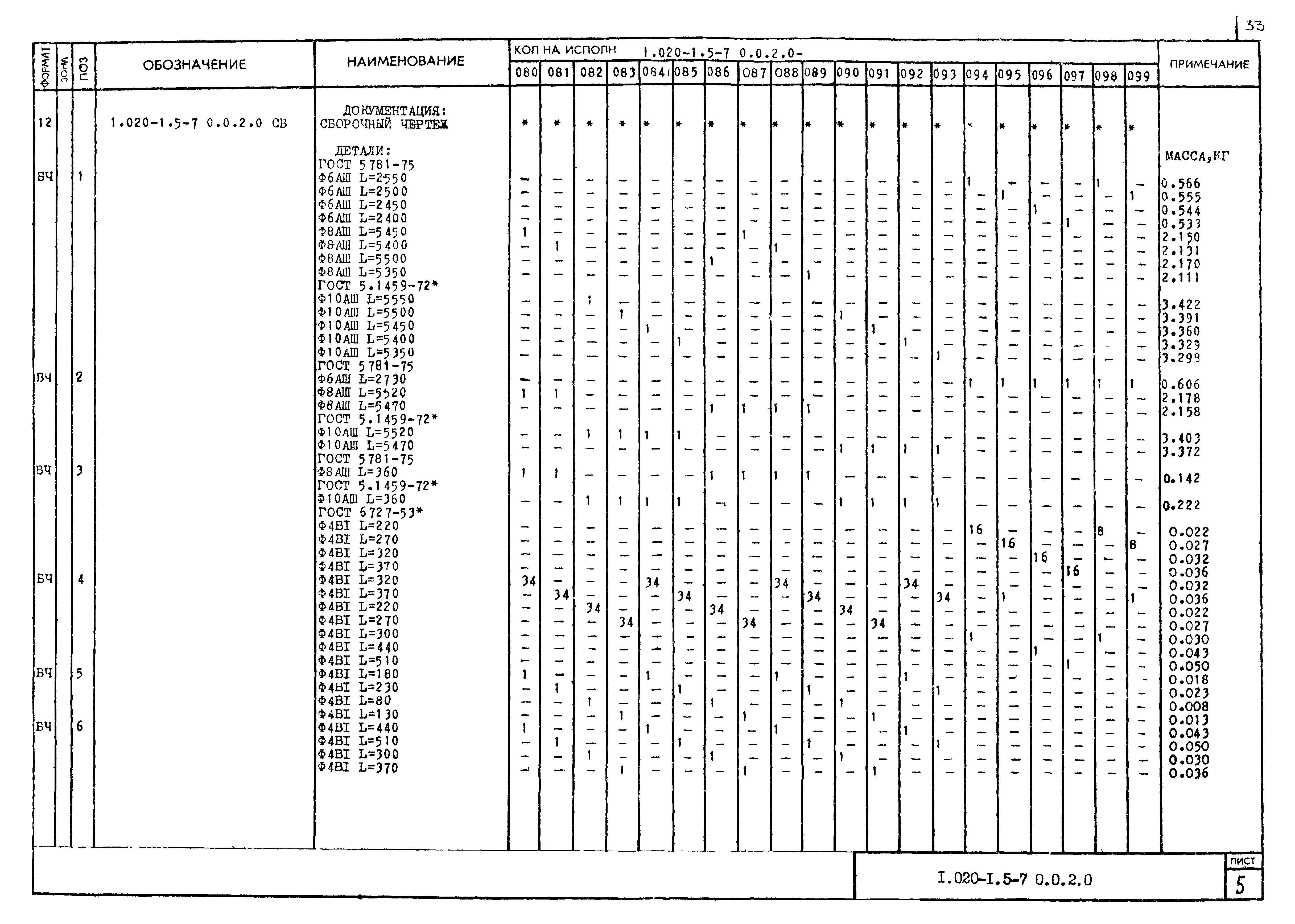 Серия 1.020-1