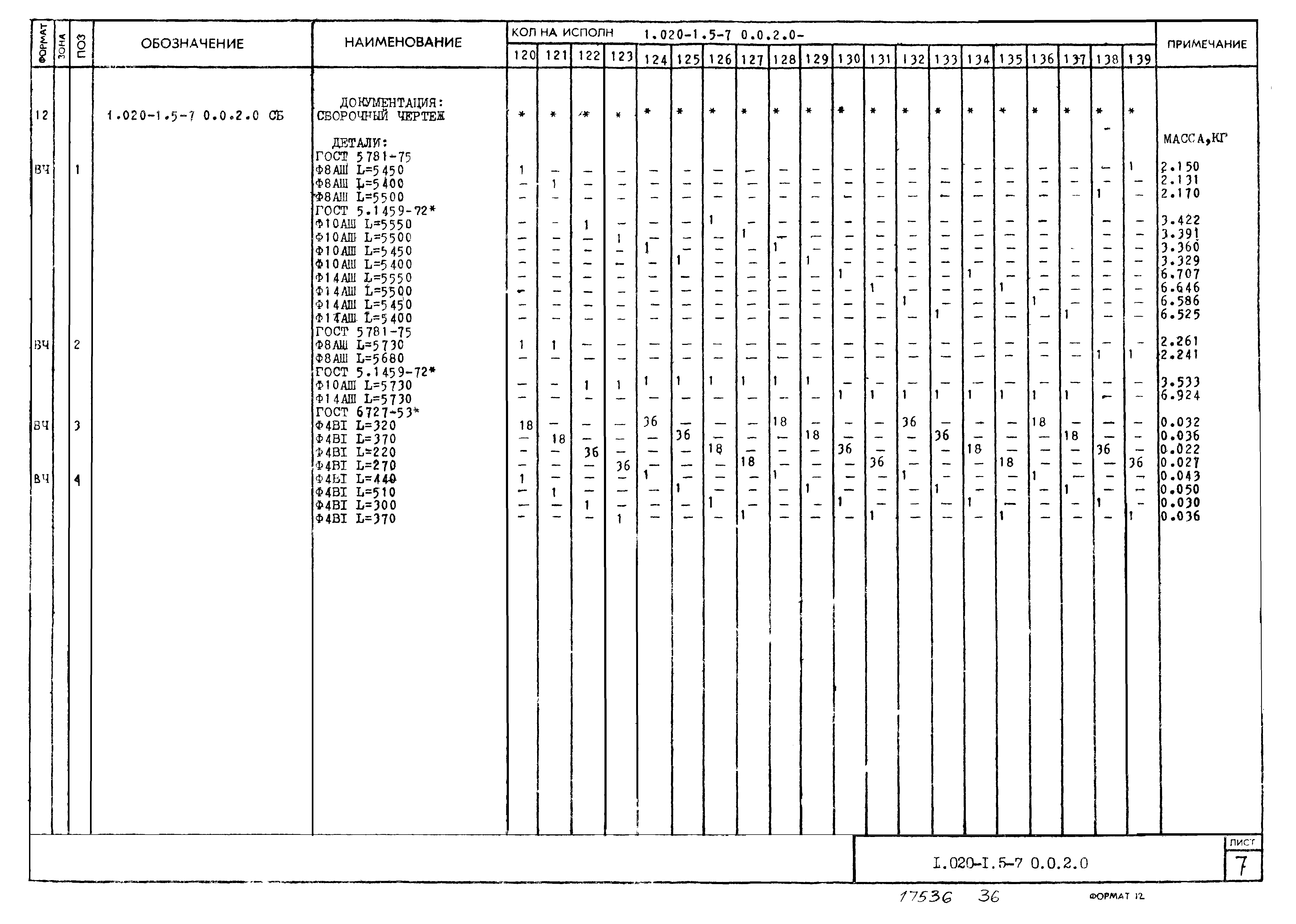 Серия 1.020-1