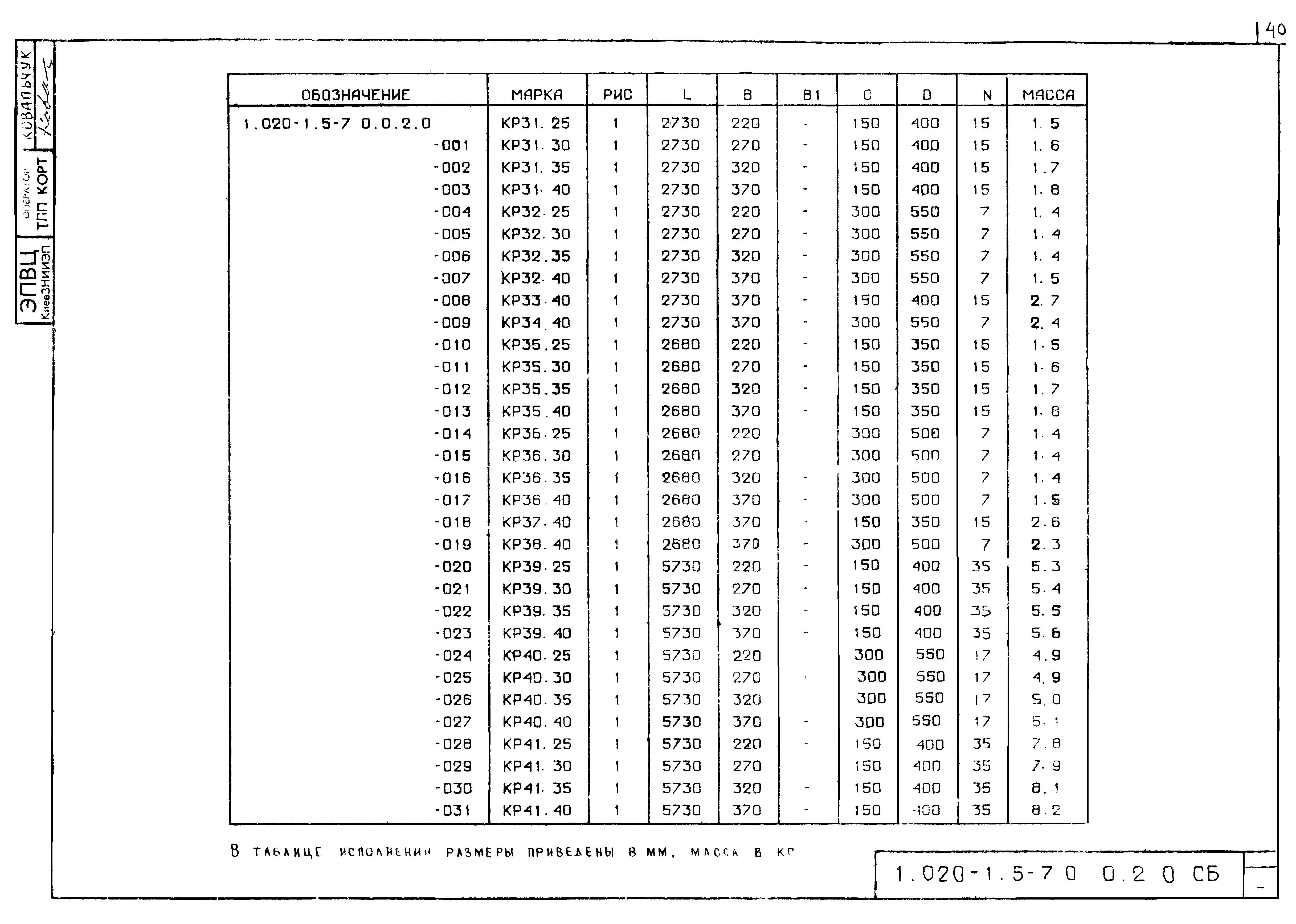 Серия 1.020-1