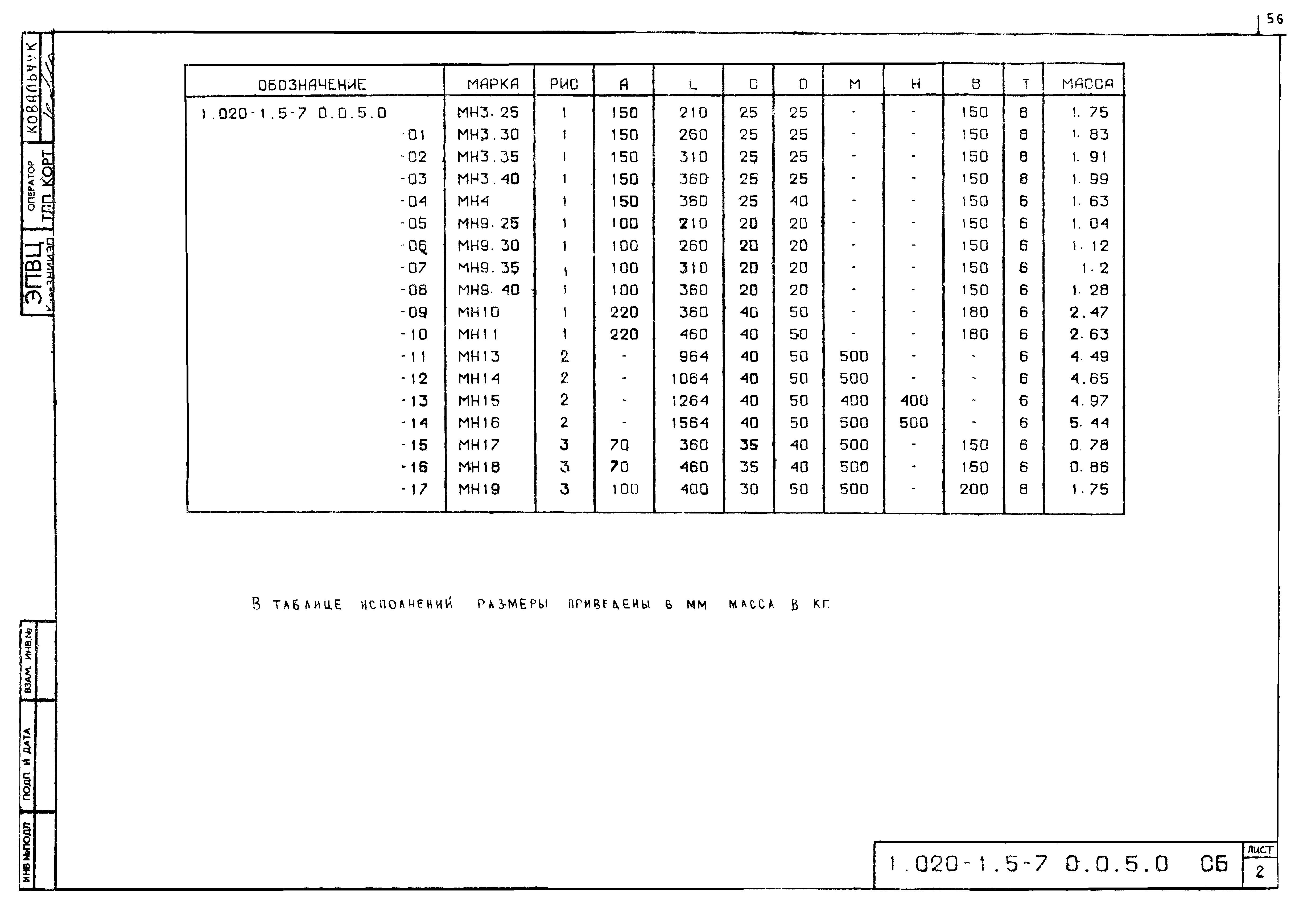 Серия 1.020-1