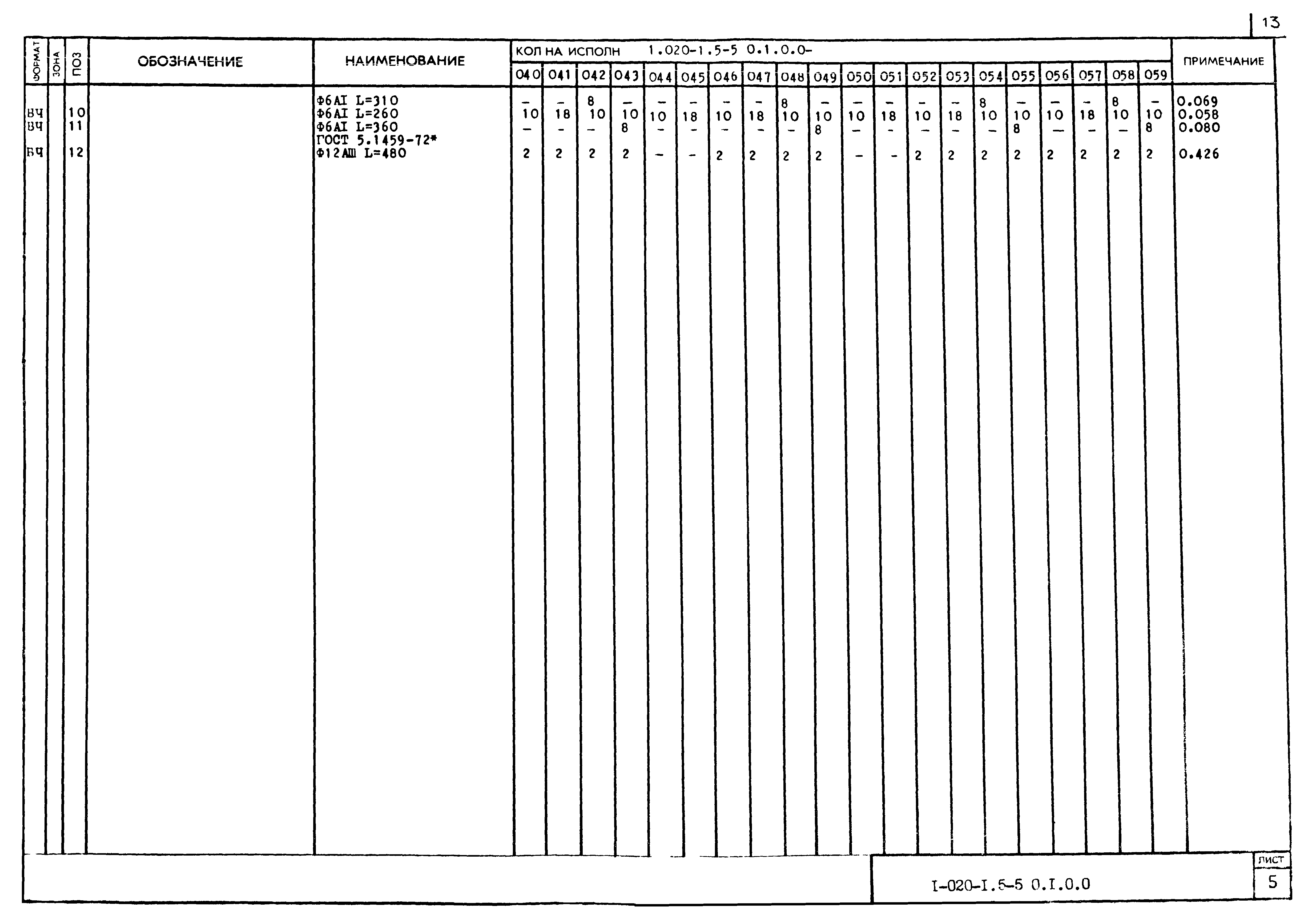 Серия 1.020-1