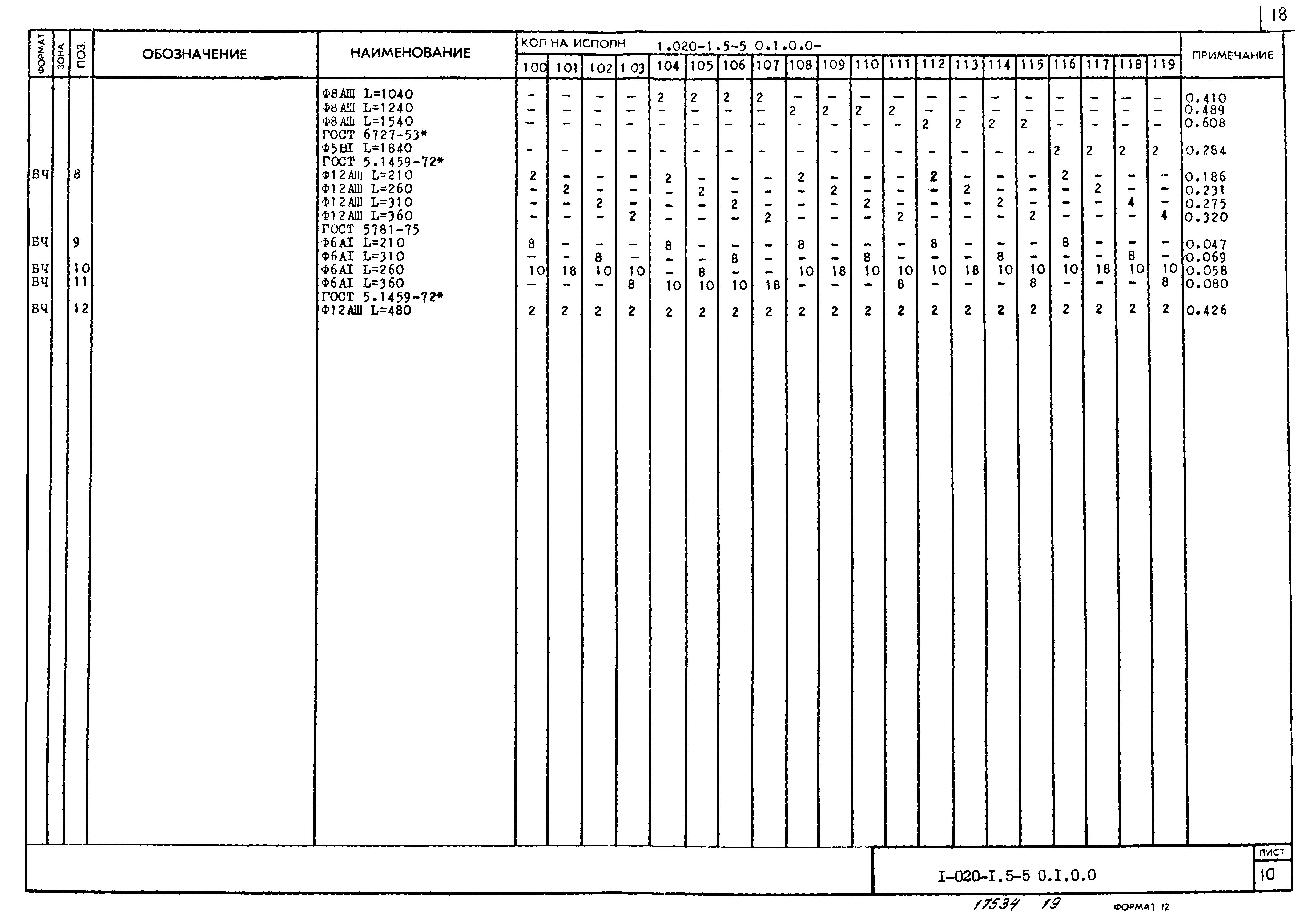 Серия 1.020-1