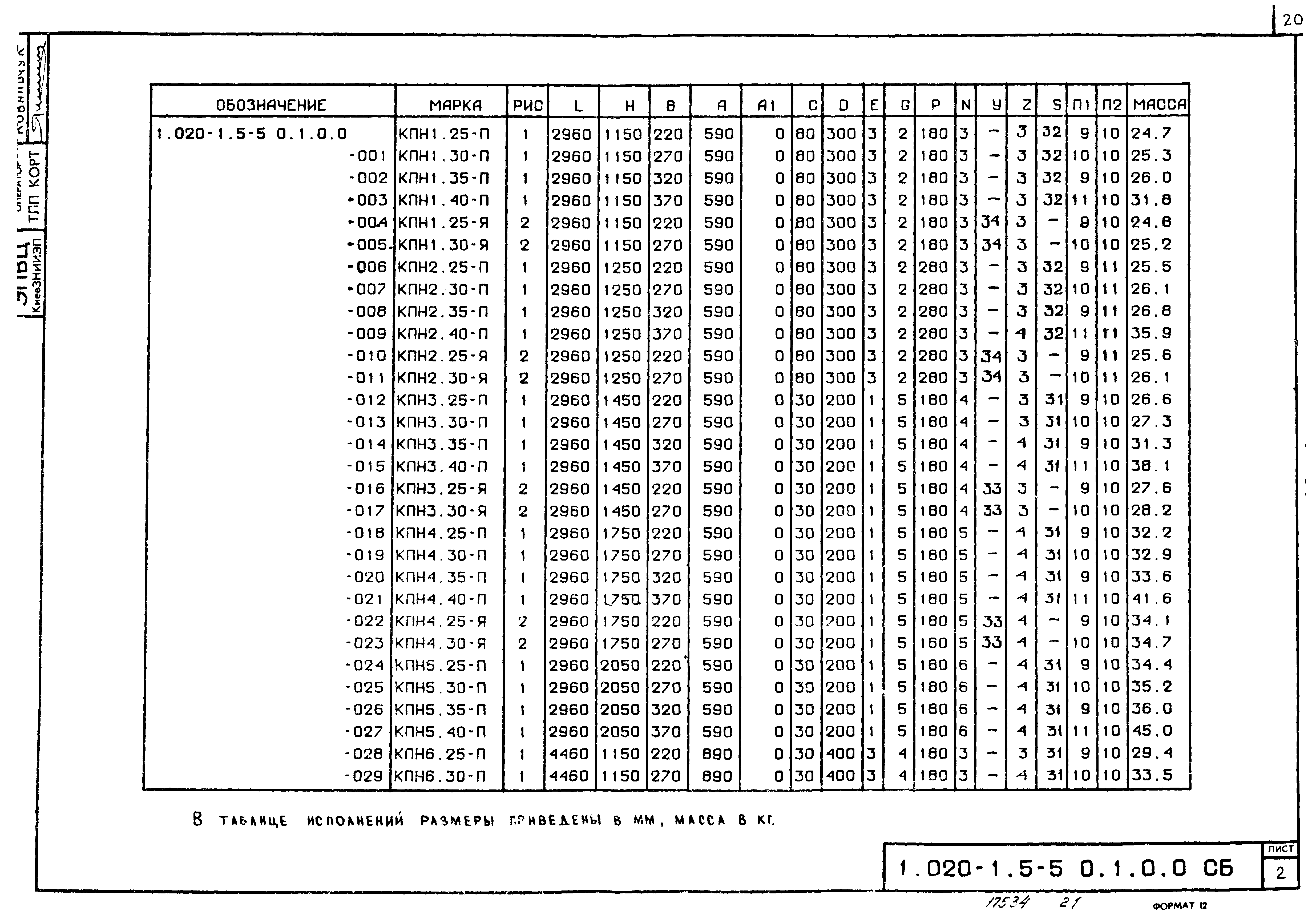 Серия 1.020-1