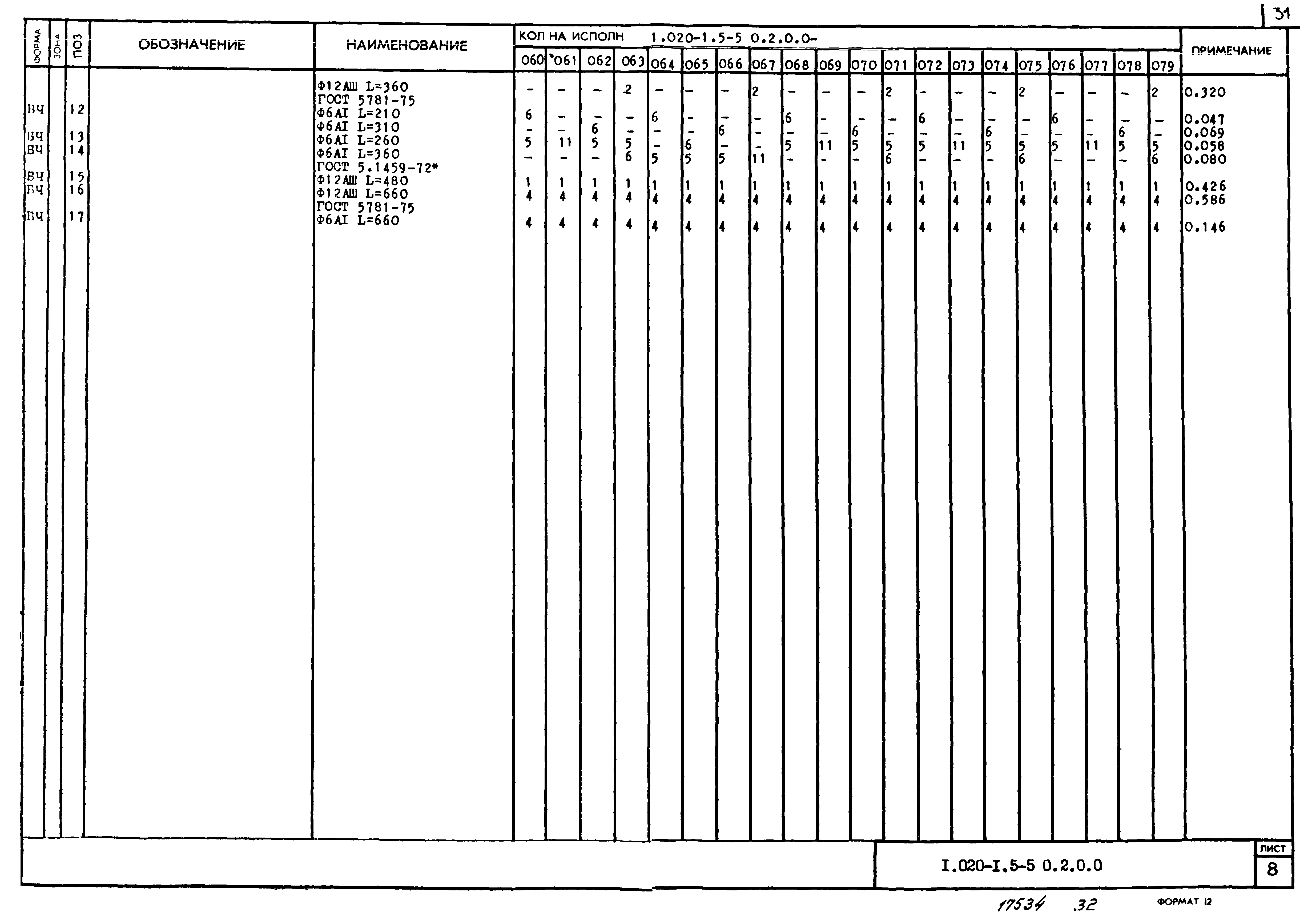 Серия 1.020-1