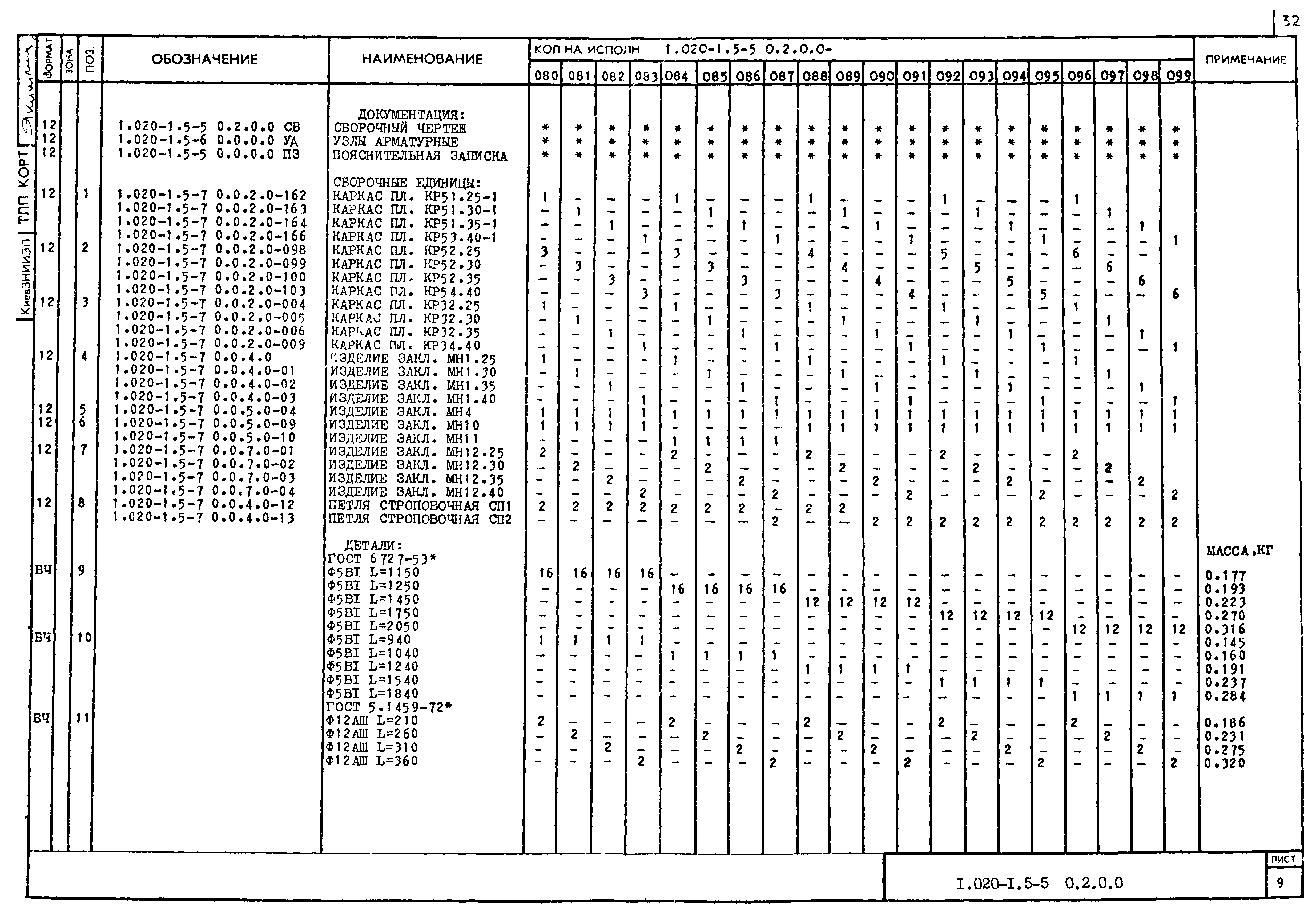 Серия 1.020-1