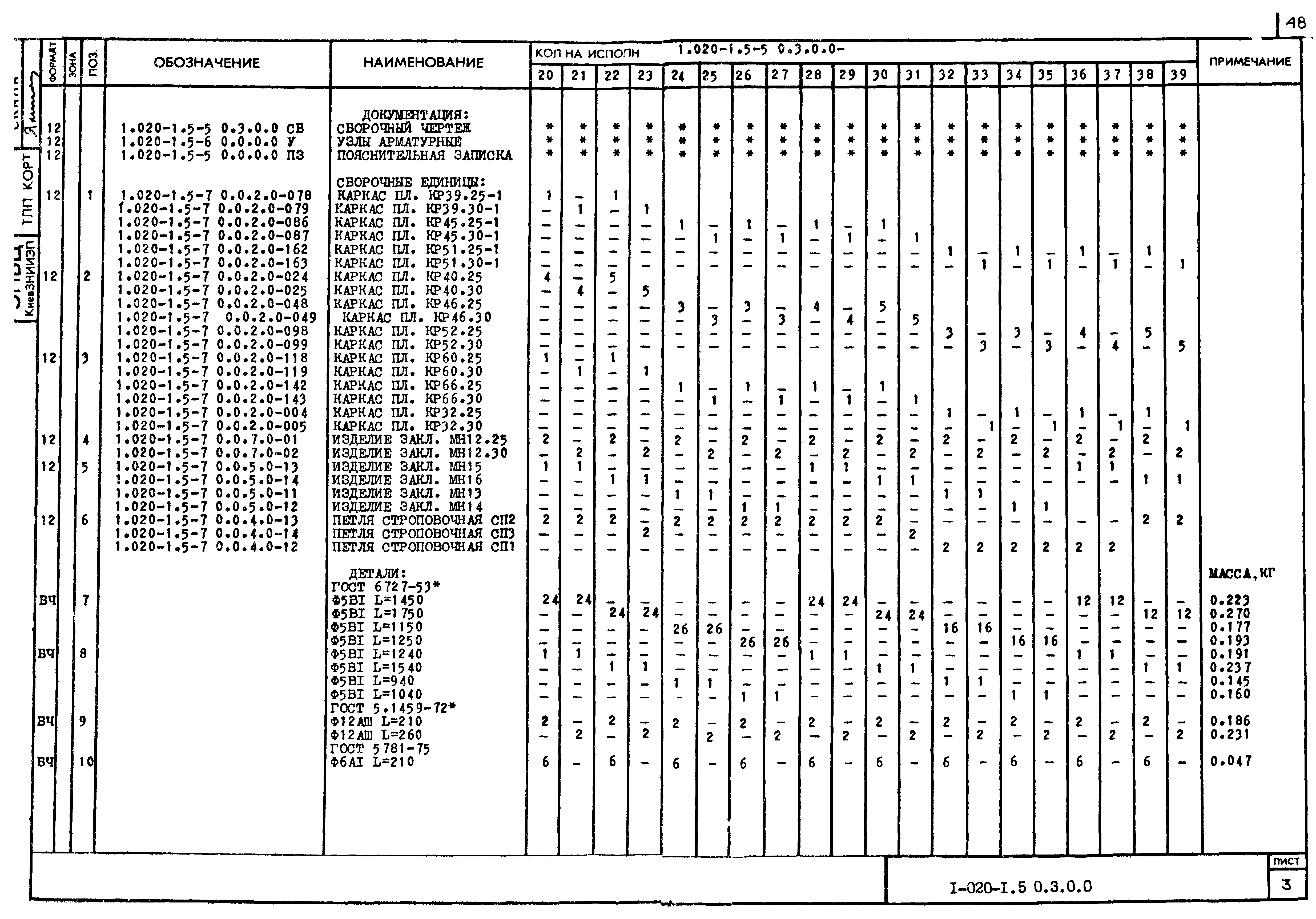 Серия 1.020-1