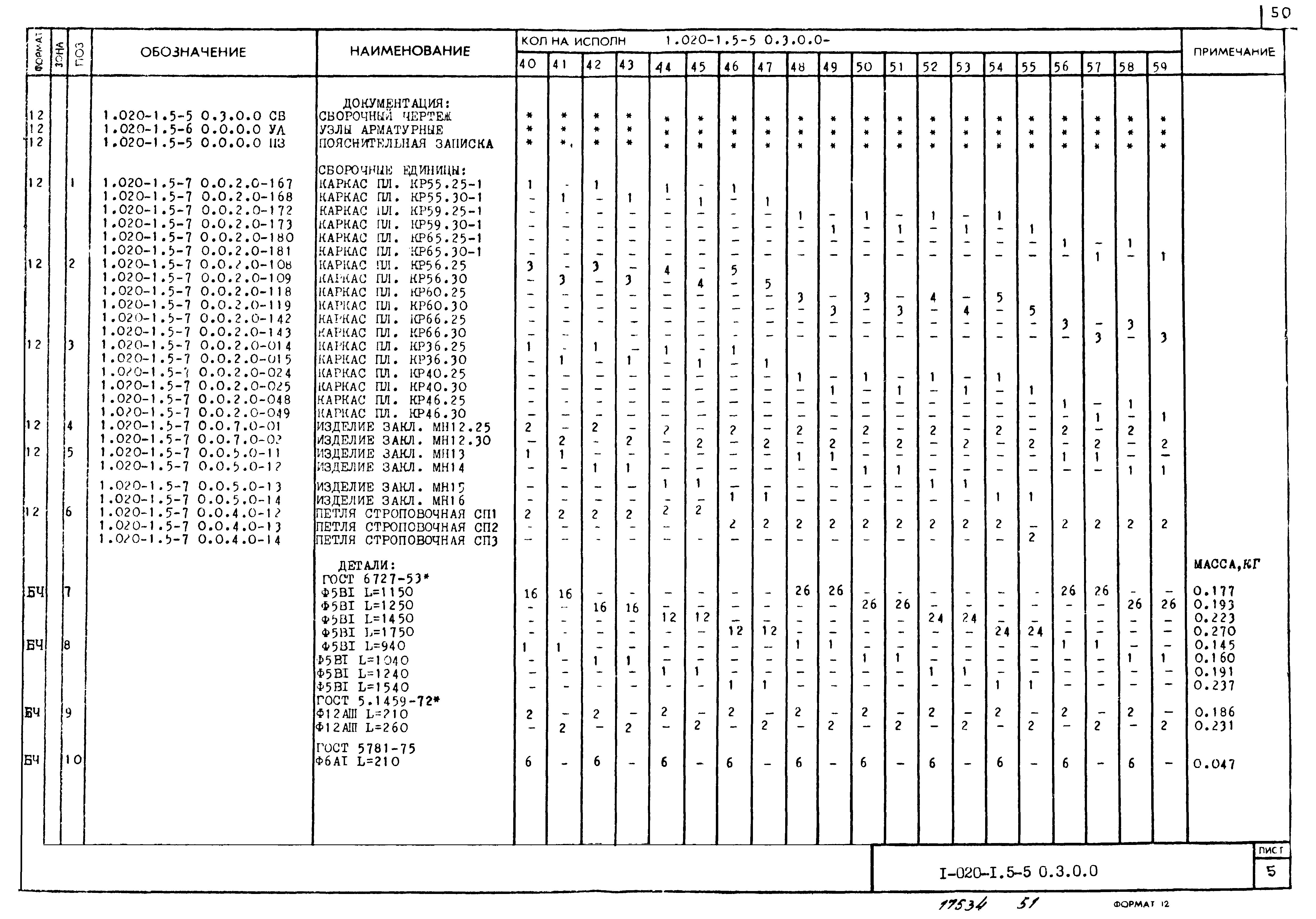 Серия 1.020-1