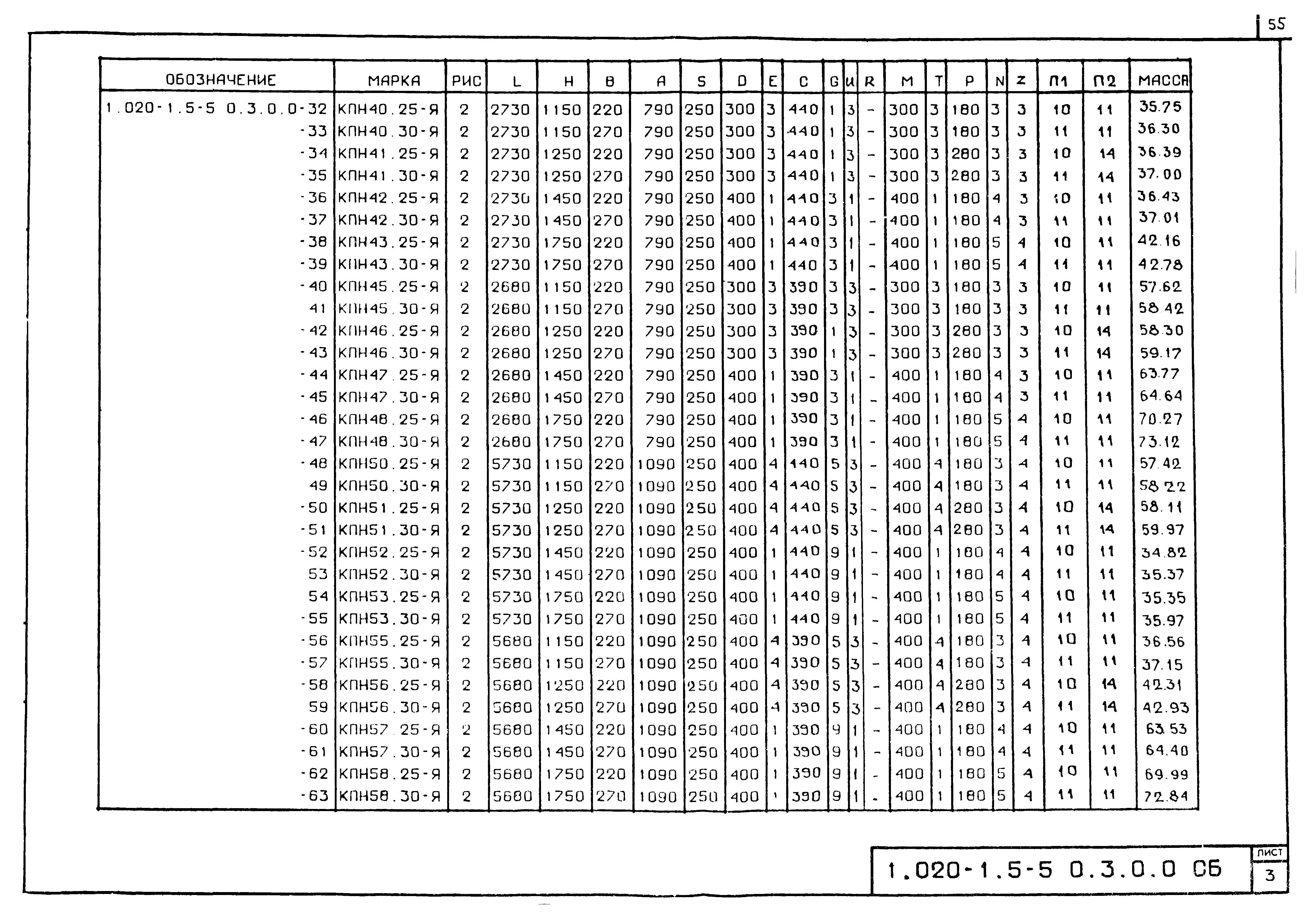 Серия 1.020-1