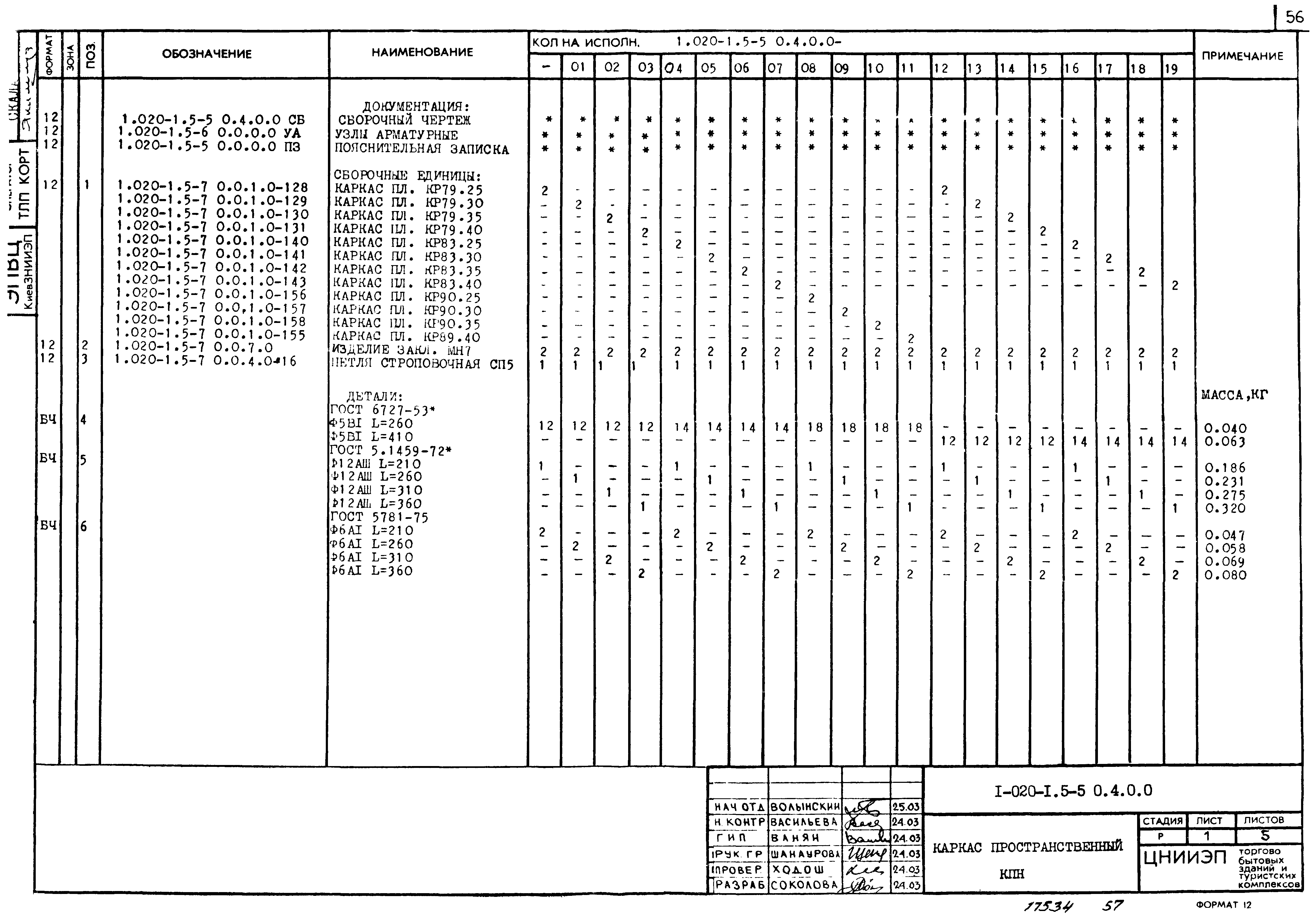 Серия 1.020-1