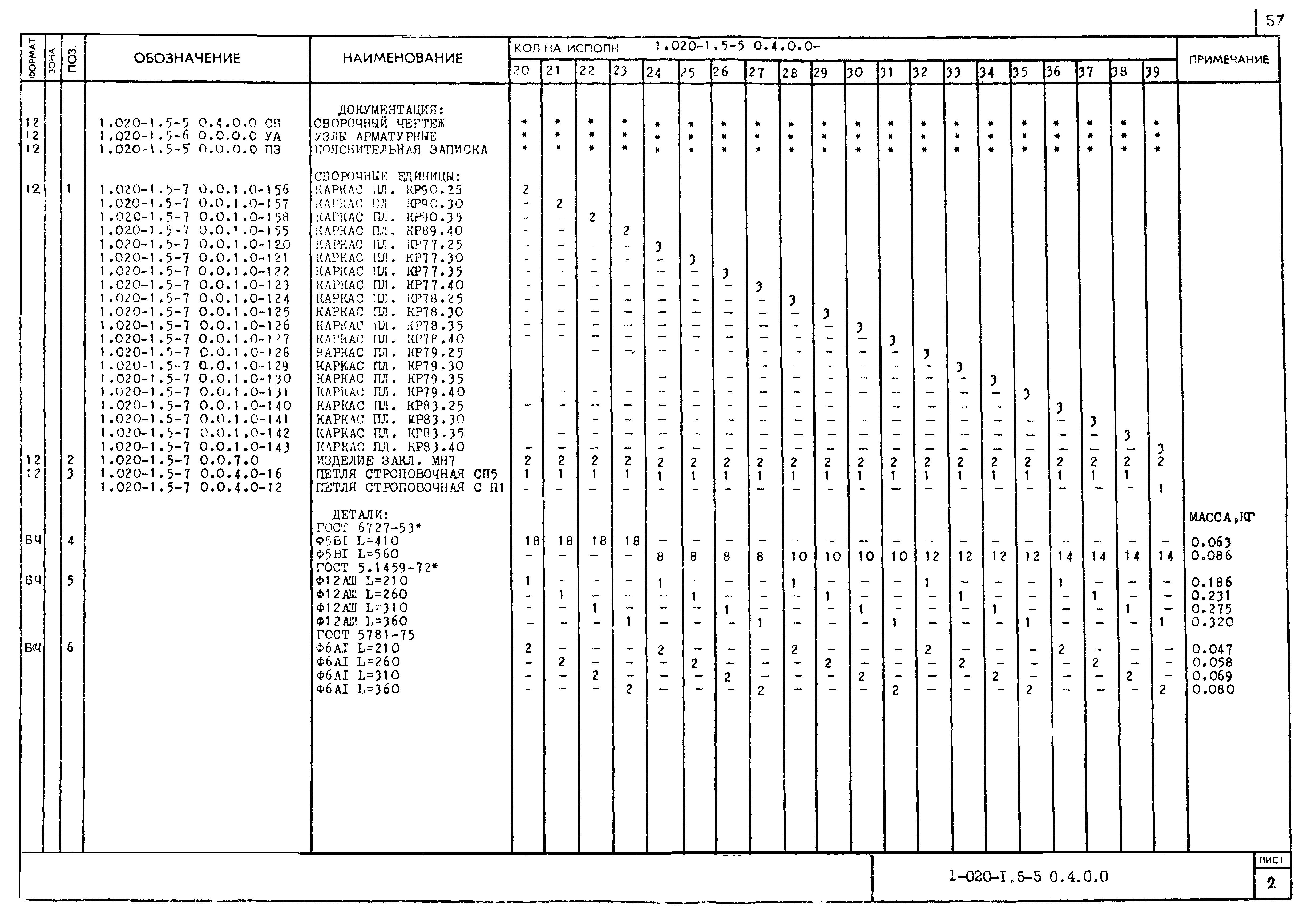 Серия 1.020-1